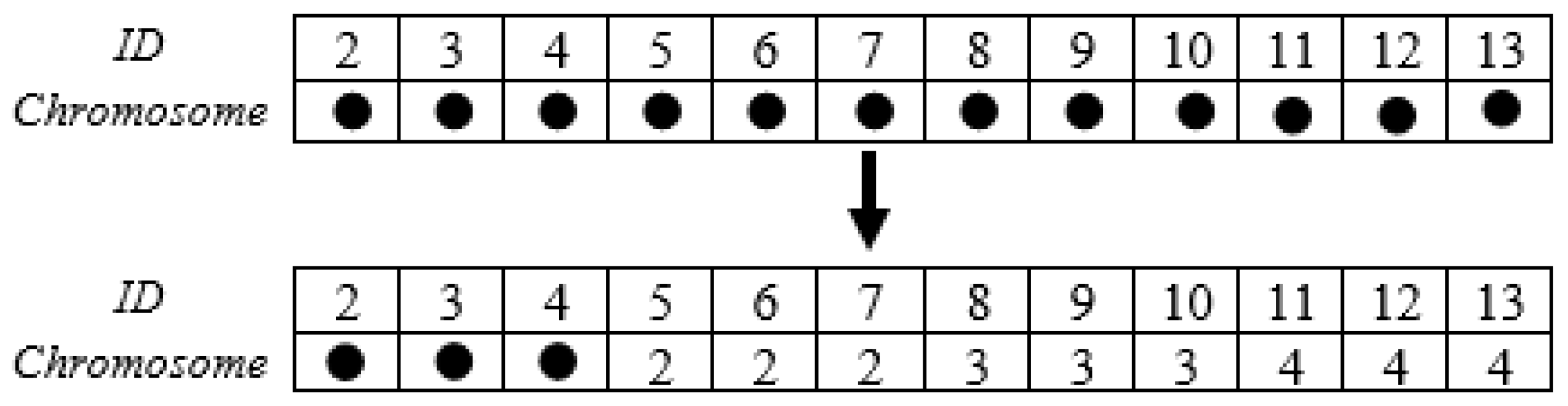 Sensors 24 04406 g004