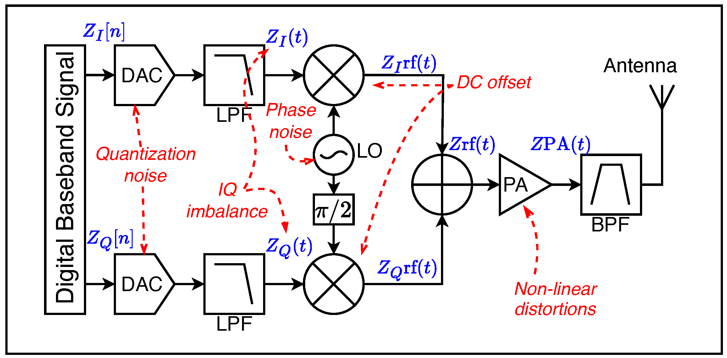 Sensors 24 04411 g007