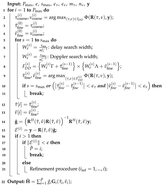 Sensors 24 04414 i001