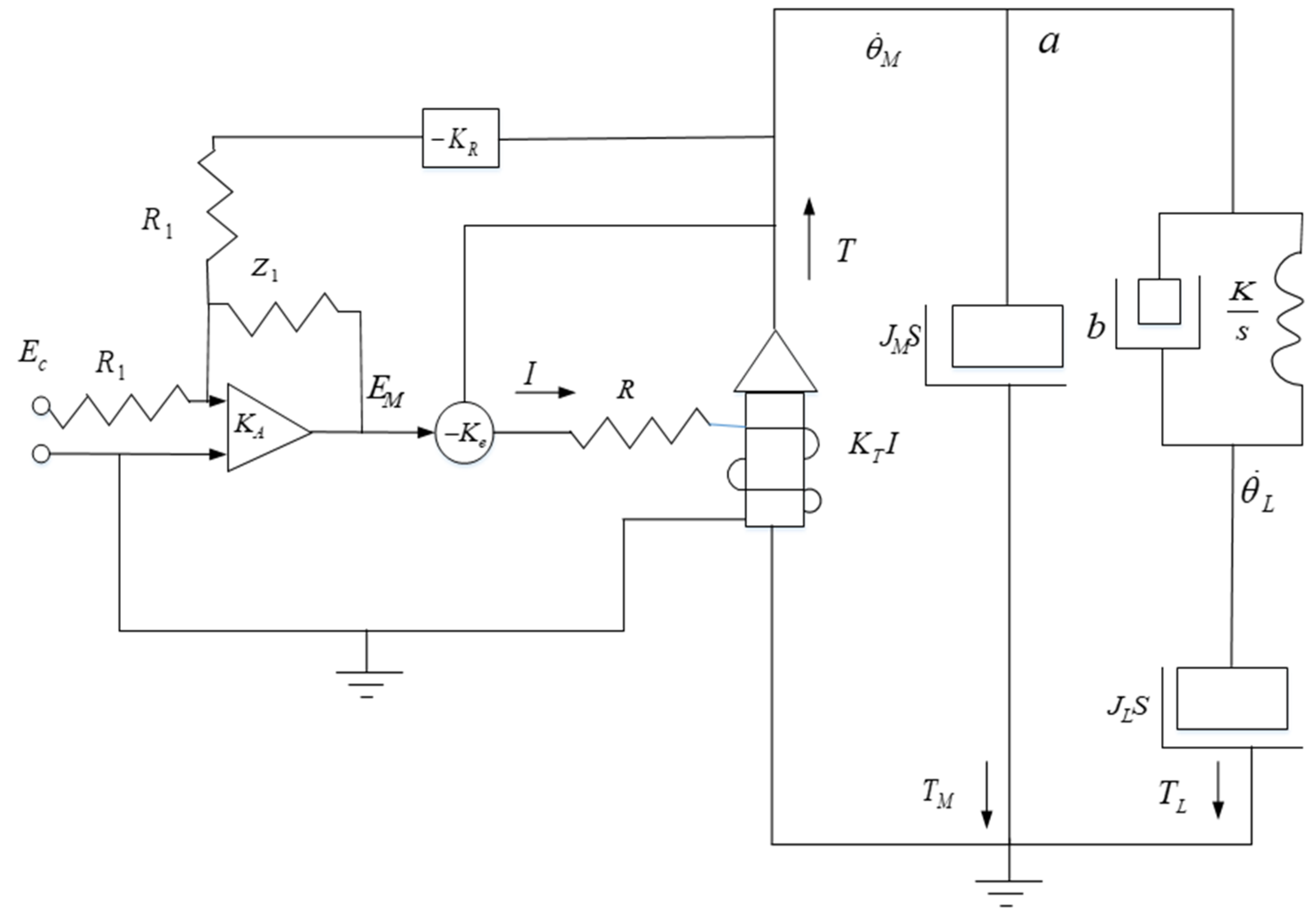 Sensors 24 04418 g005