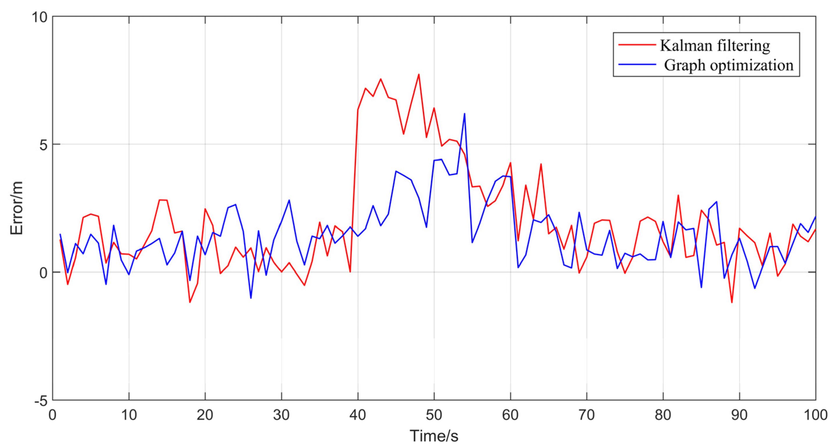 Sensors 24 04419 g001