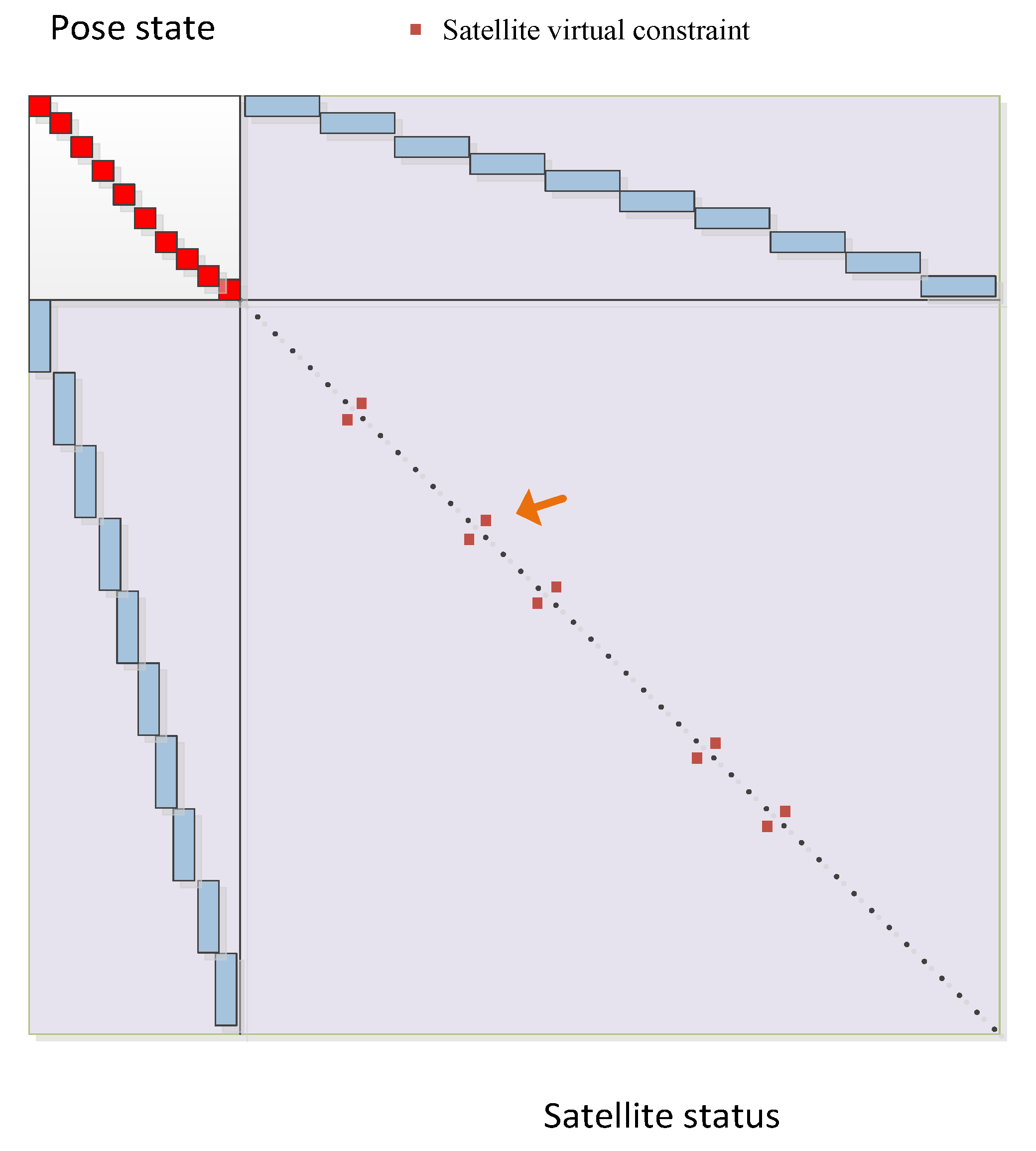Sensors 24 04419 g005