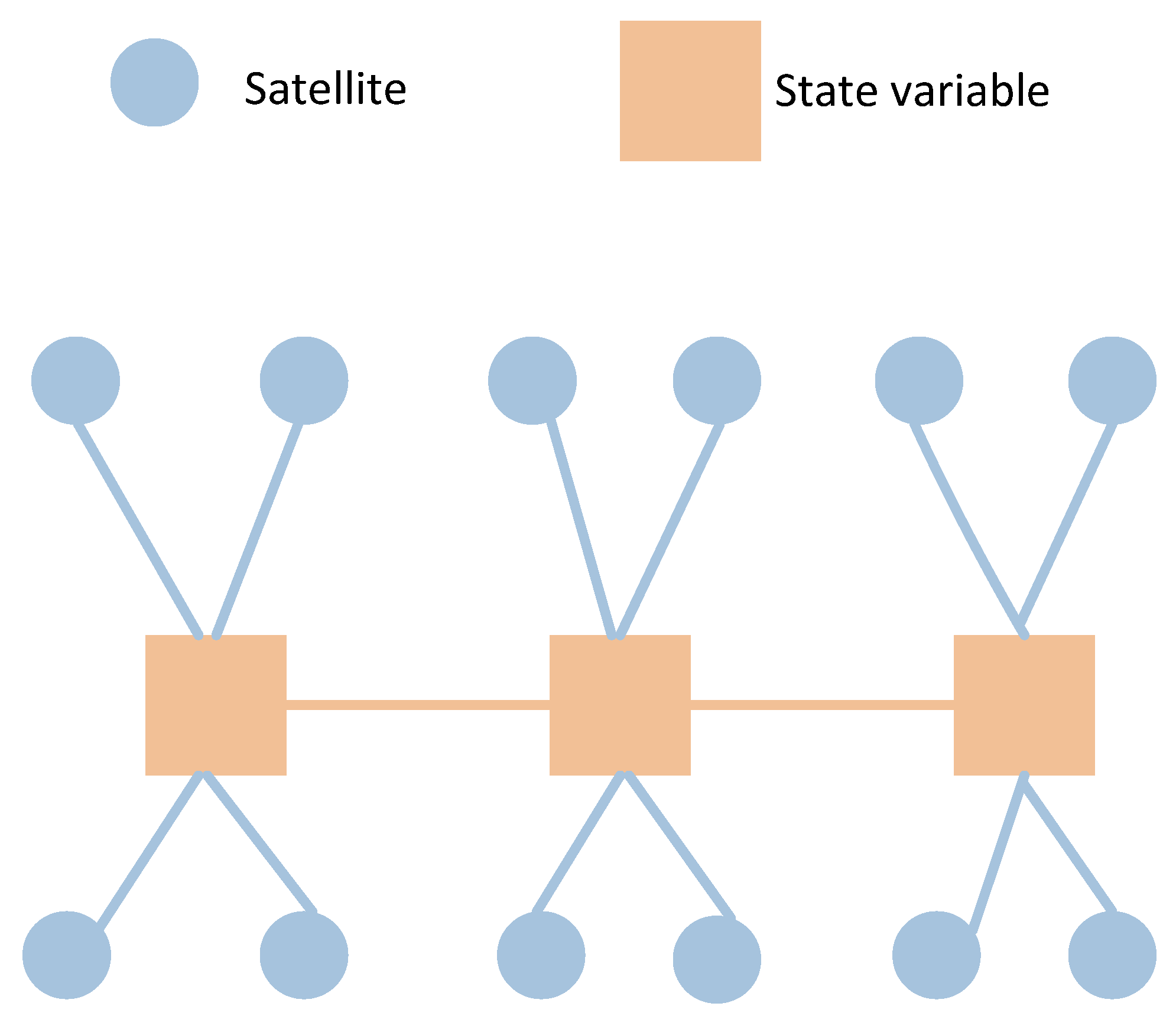Sensors 24 04419 g006