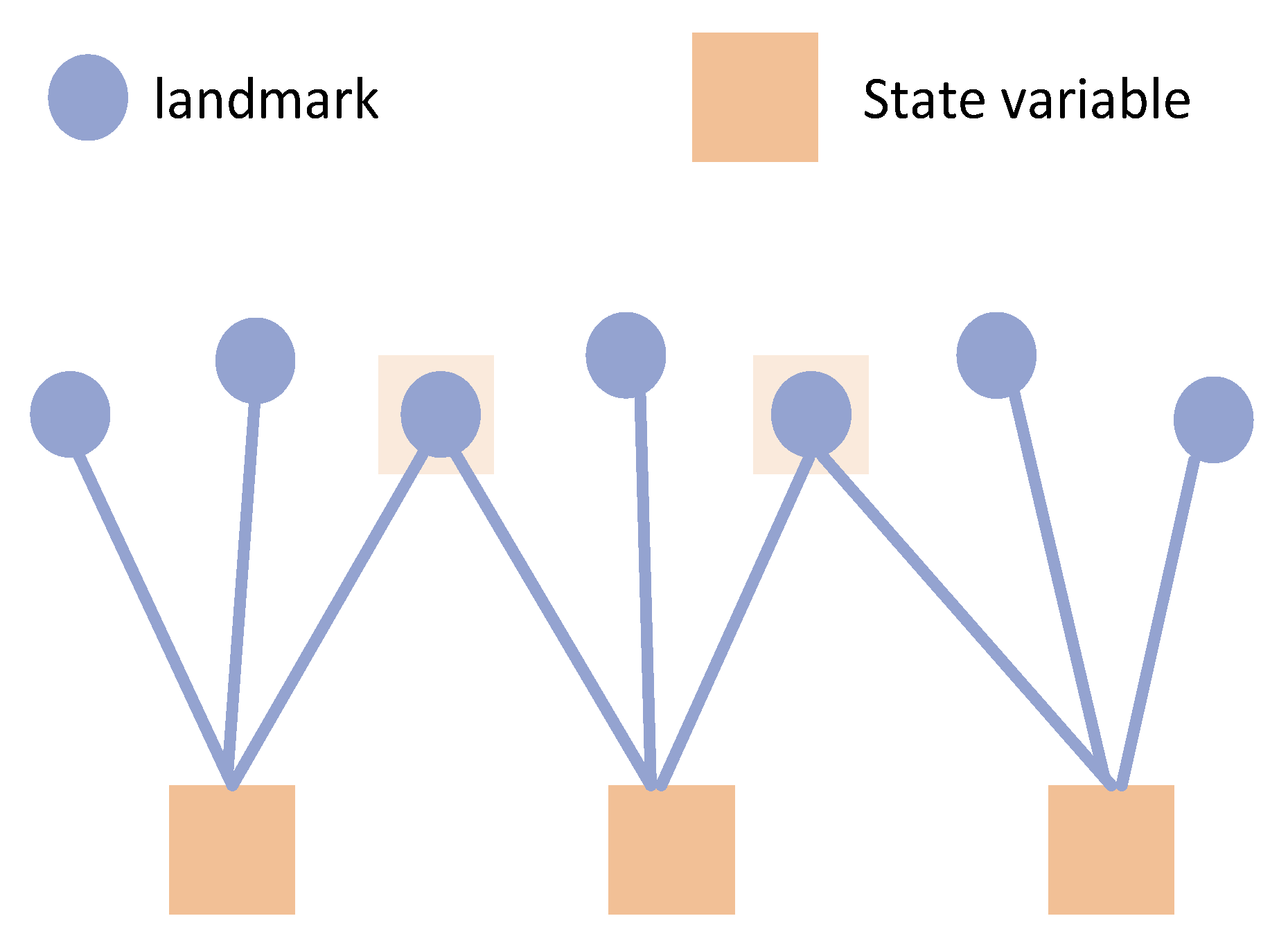 Sensors 24 04419 g007