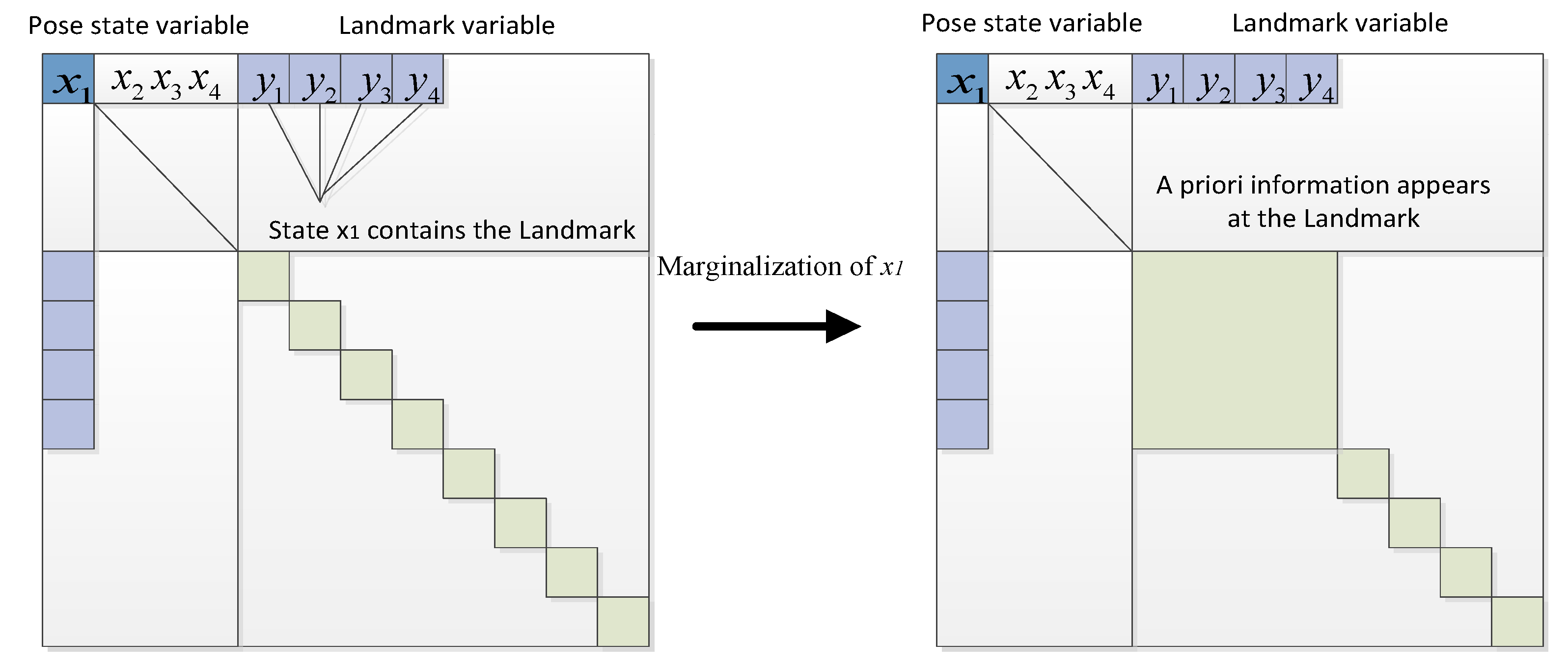 Sensors 24 04419 g008