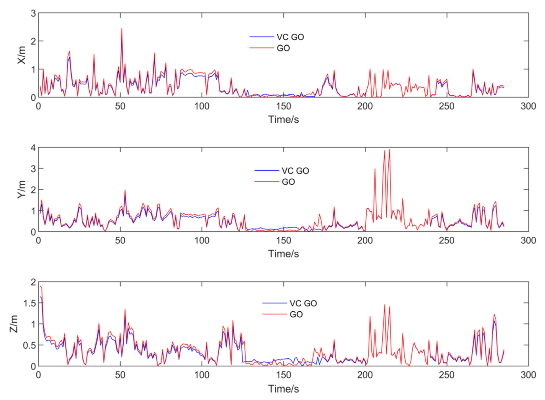 Sensors 24 04419 g014