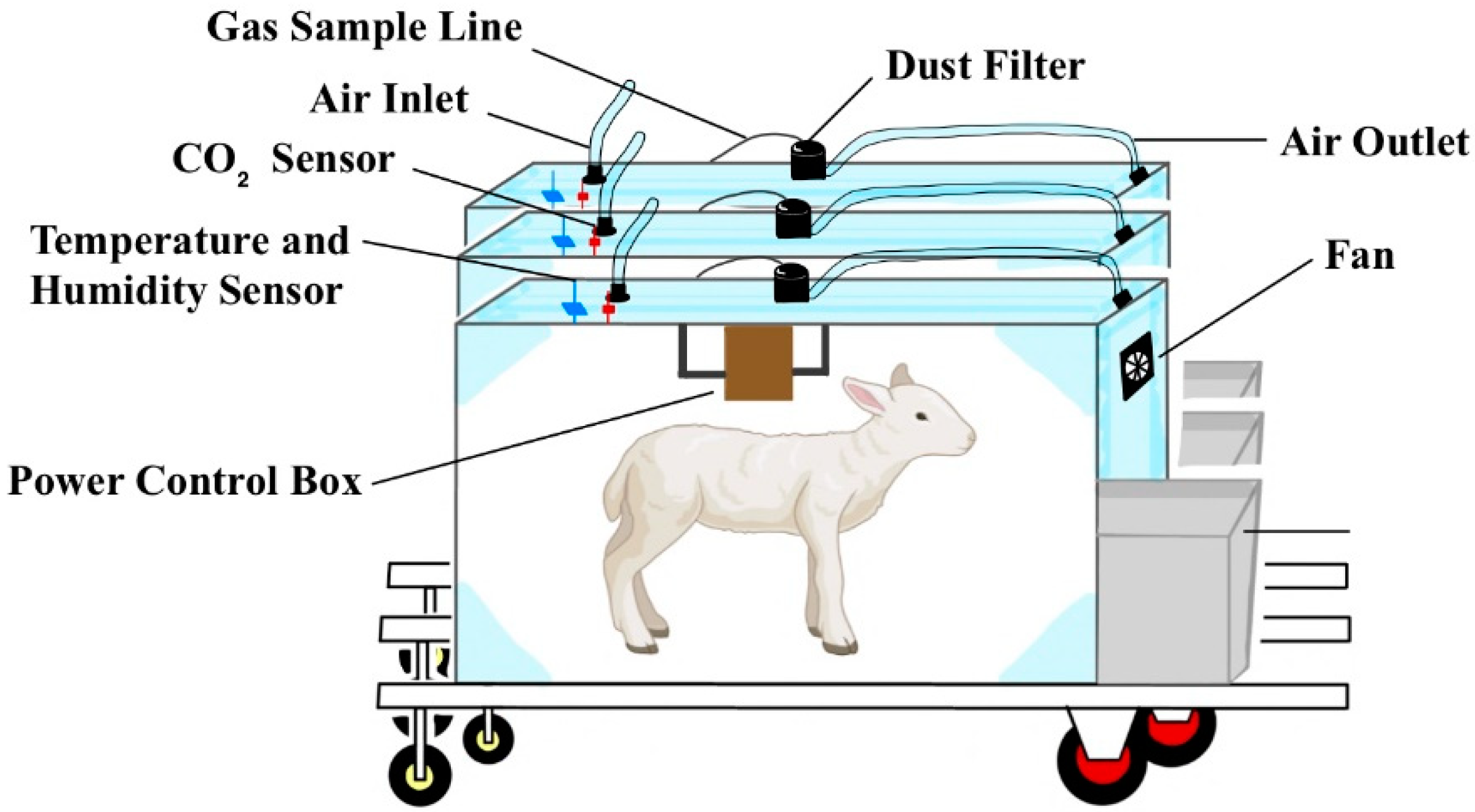 Sensors 24 04423 g011