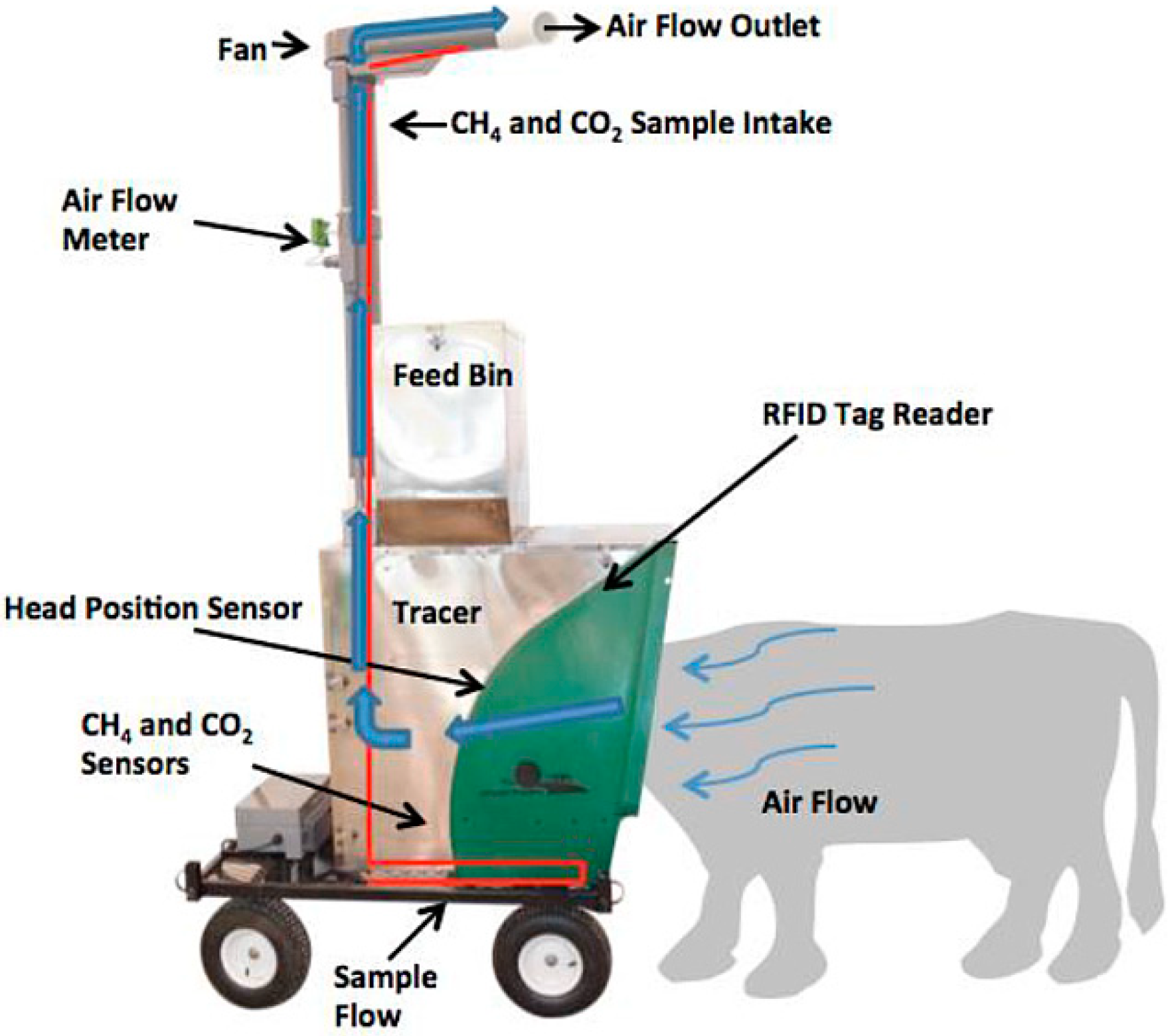 Sensors 24 04423 g013
