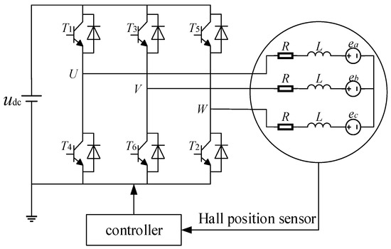 Sensors 24 04425 g001