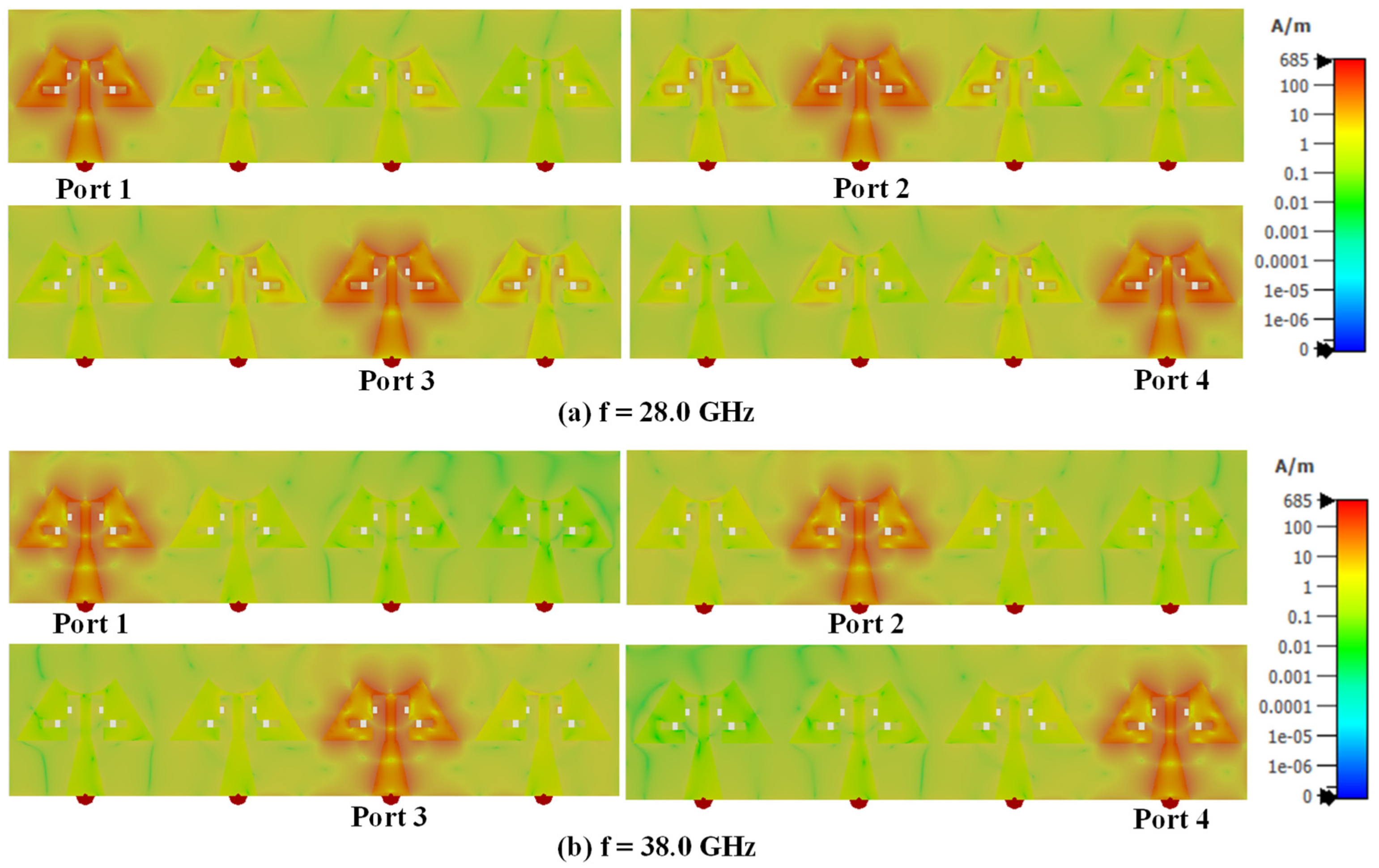 Sensors 24 04427 g007