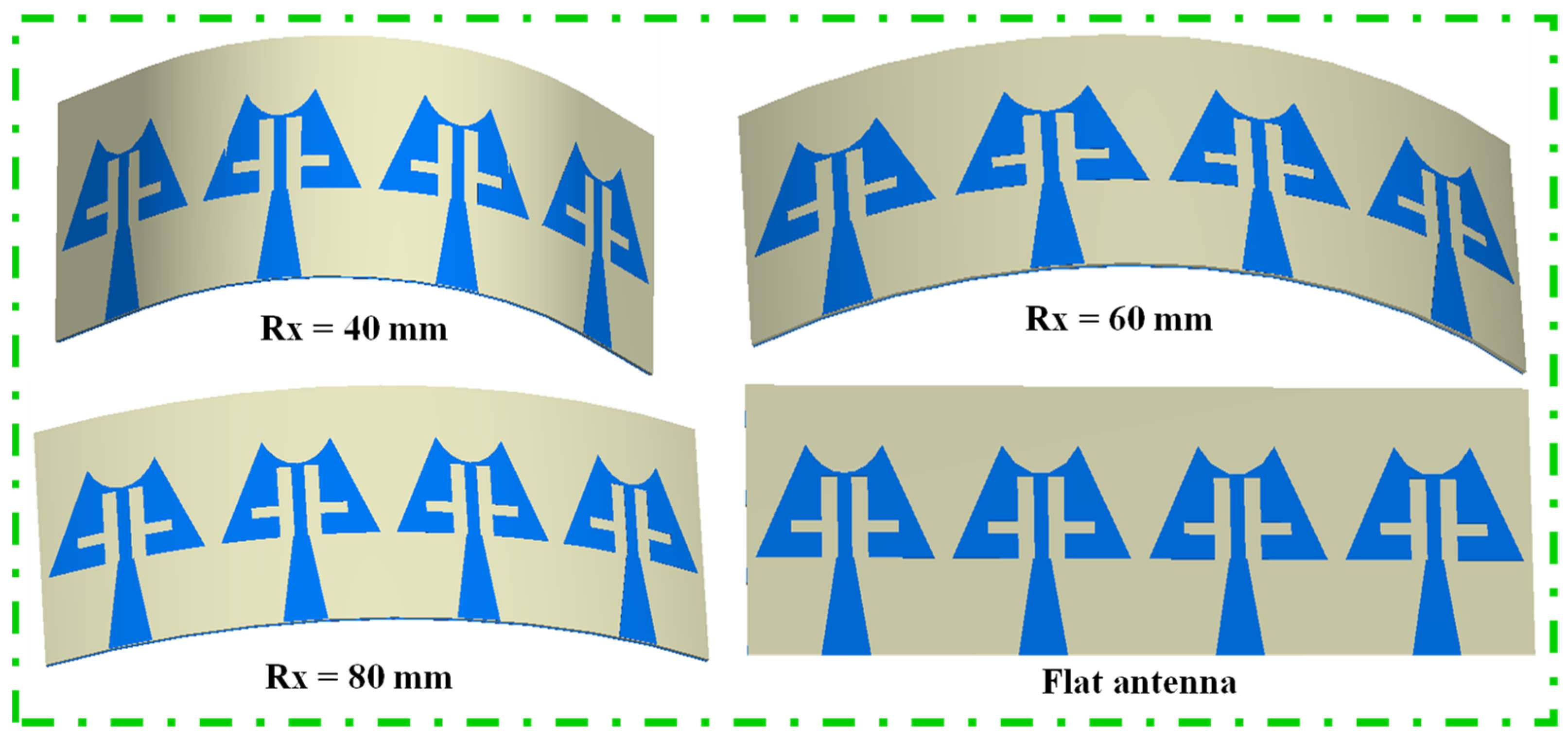 Sensors 24 04427 g015