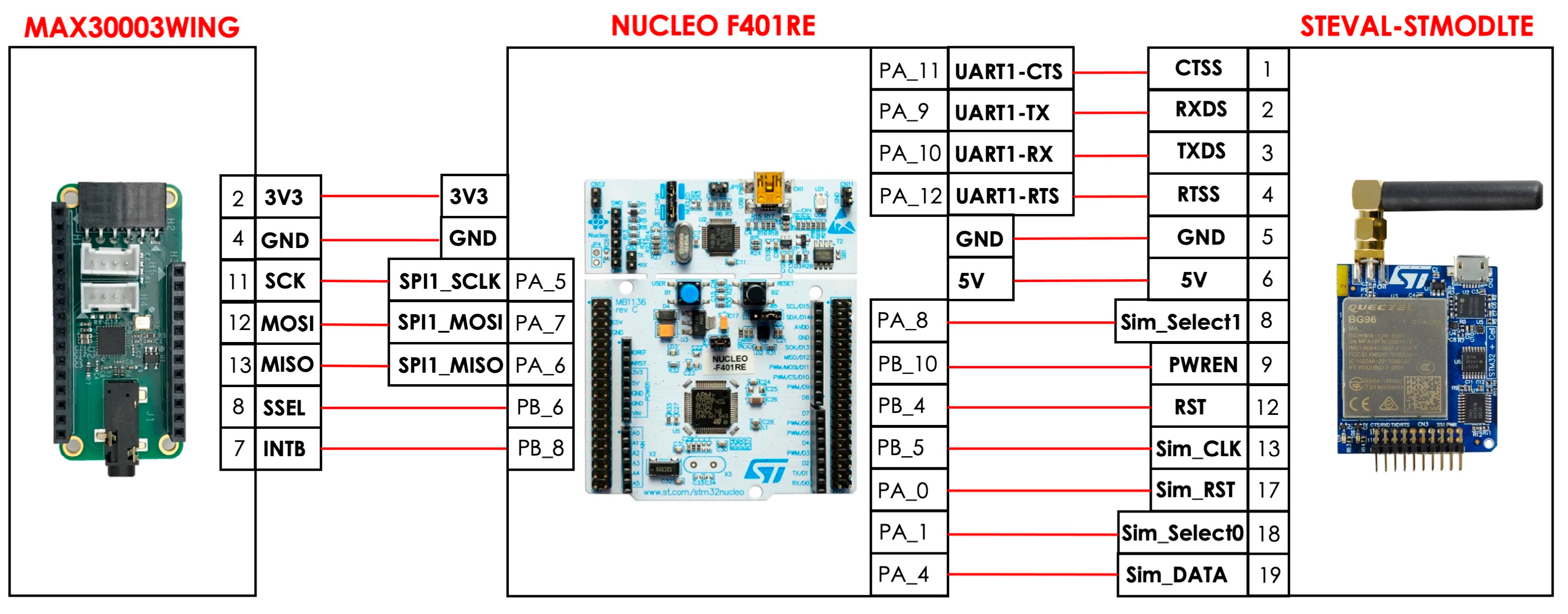 Sensors 24 04432 g002