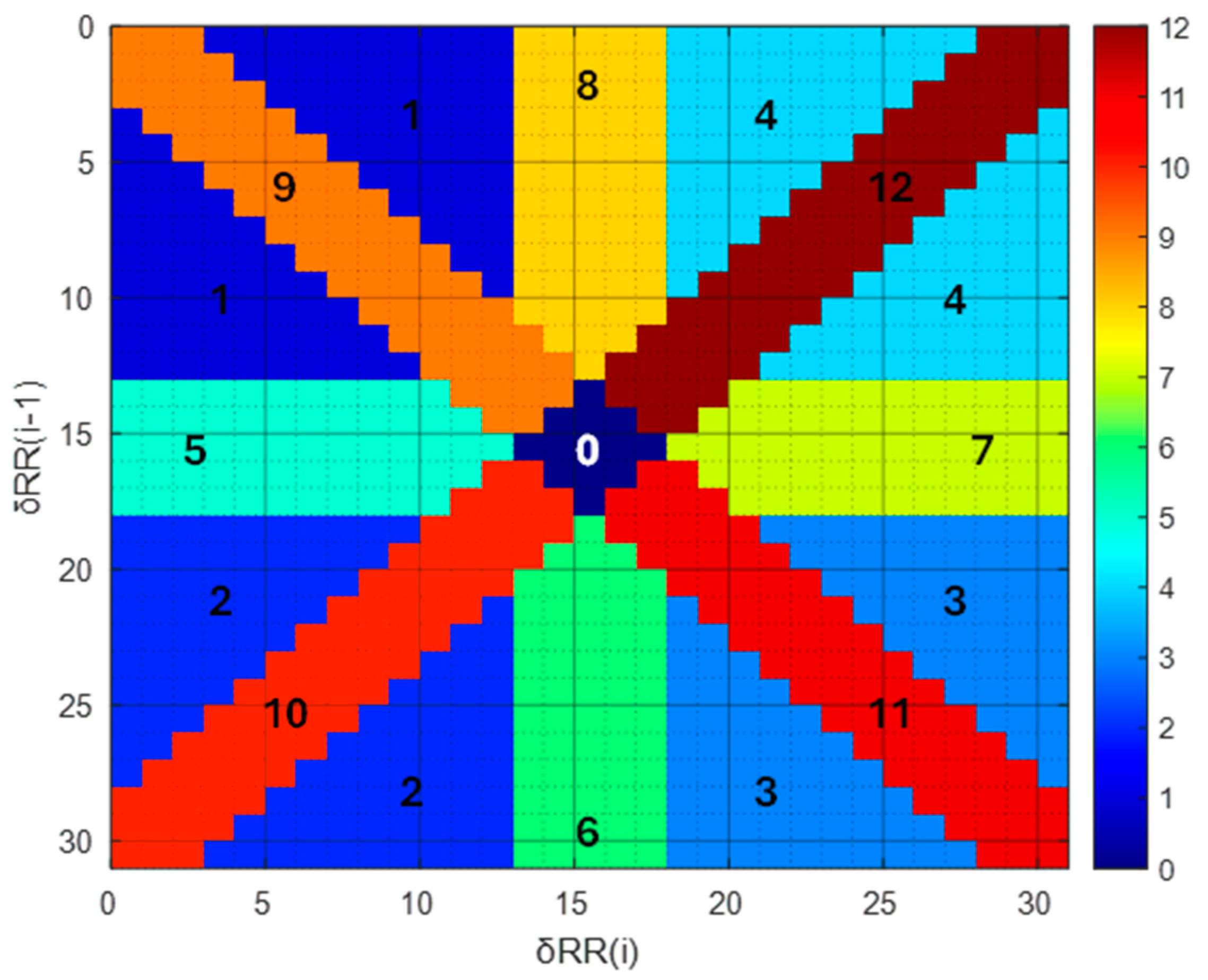 Sensors 24 04432 g003