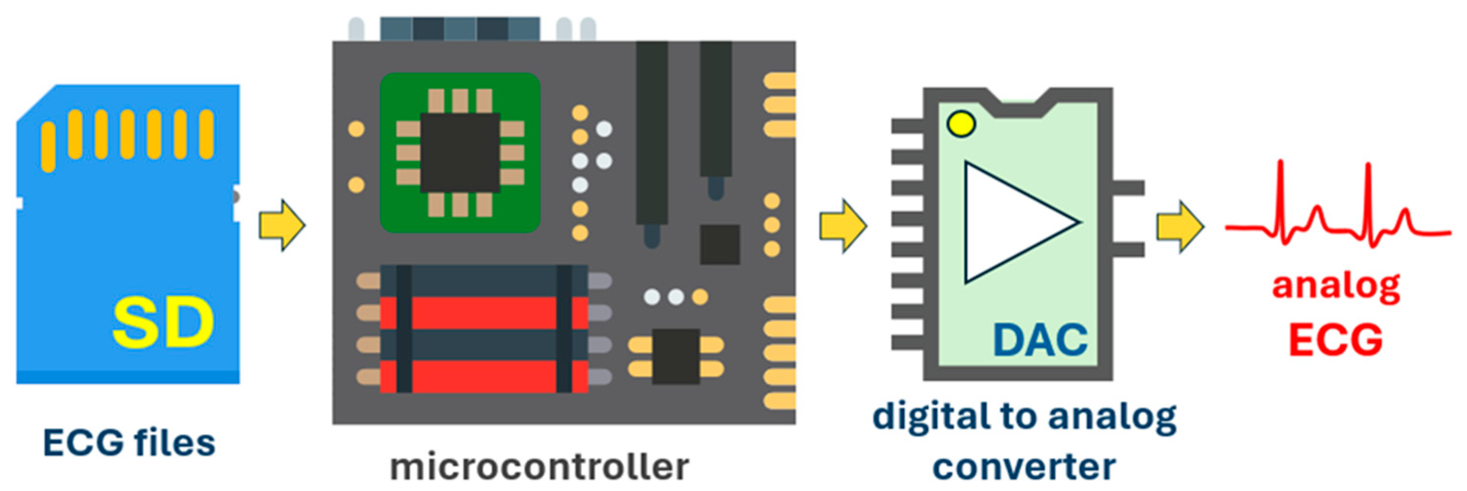 Sensors 24 04432 g005