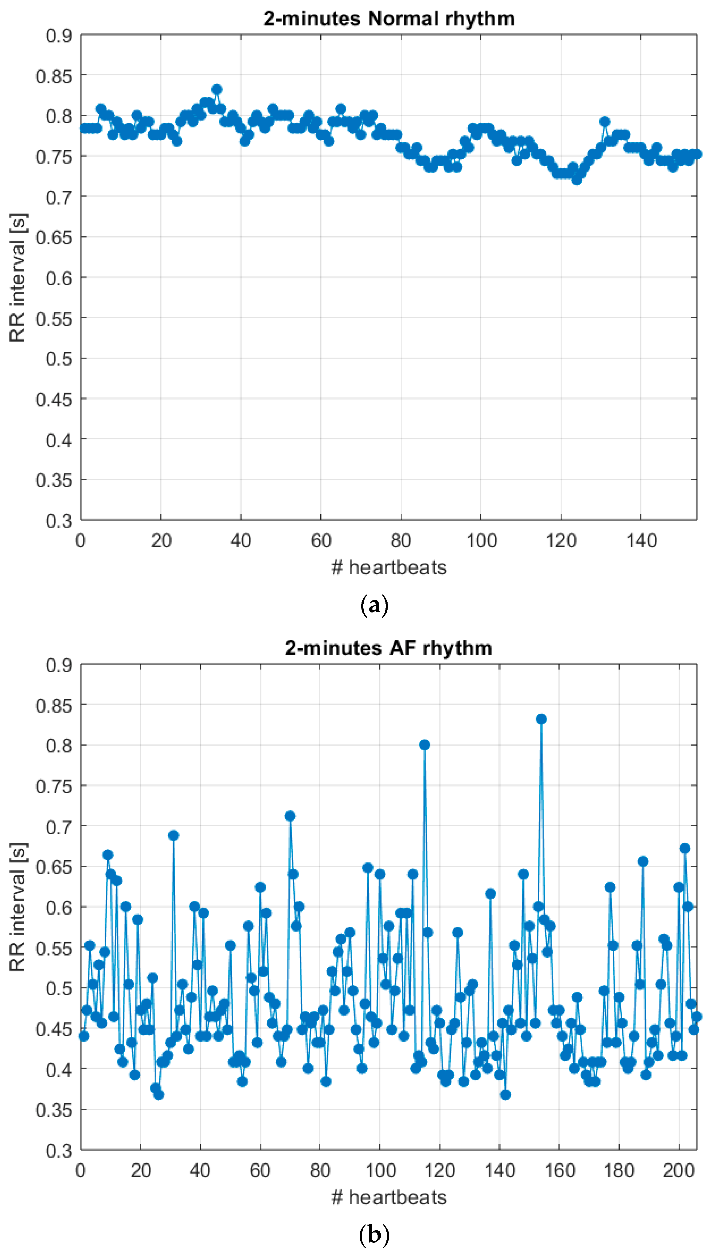 Sensors 24 04432 g006
