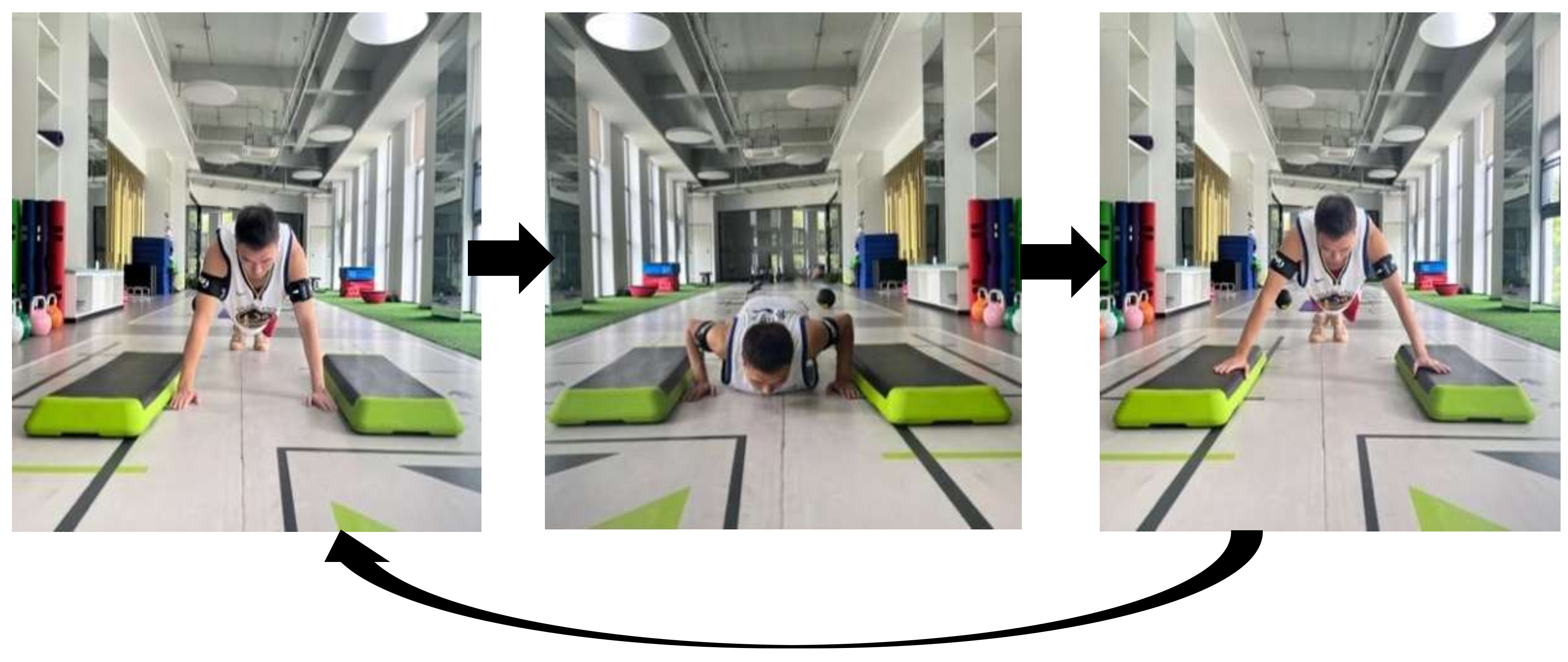 Sensors 24 04439 g003