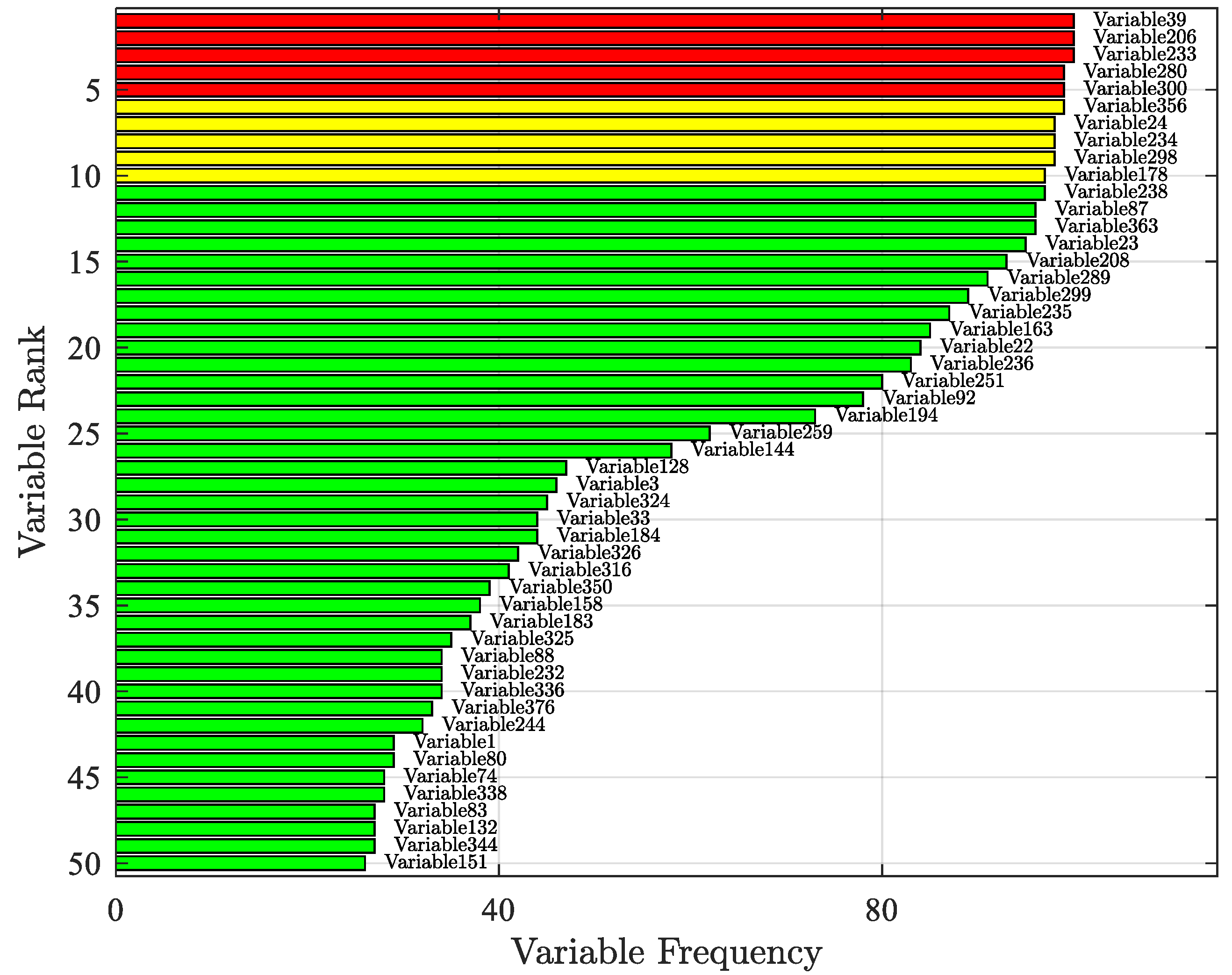 Sensors 24 04442 g005