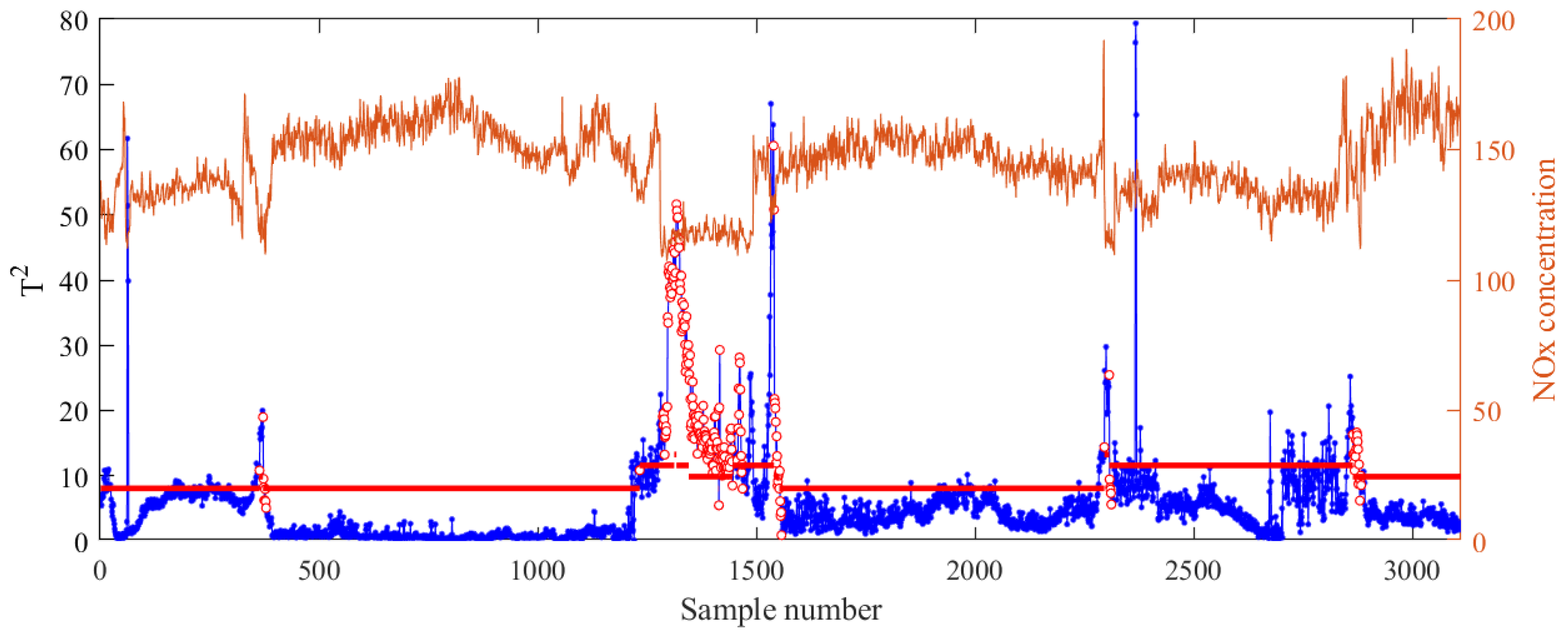 Sensors 24 04442 g006