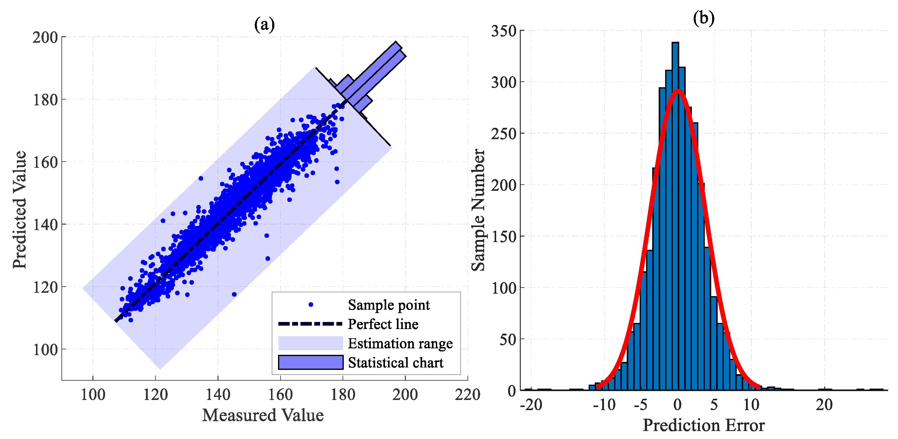 Sensors 24 04442 g008