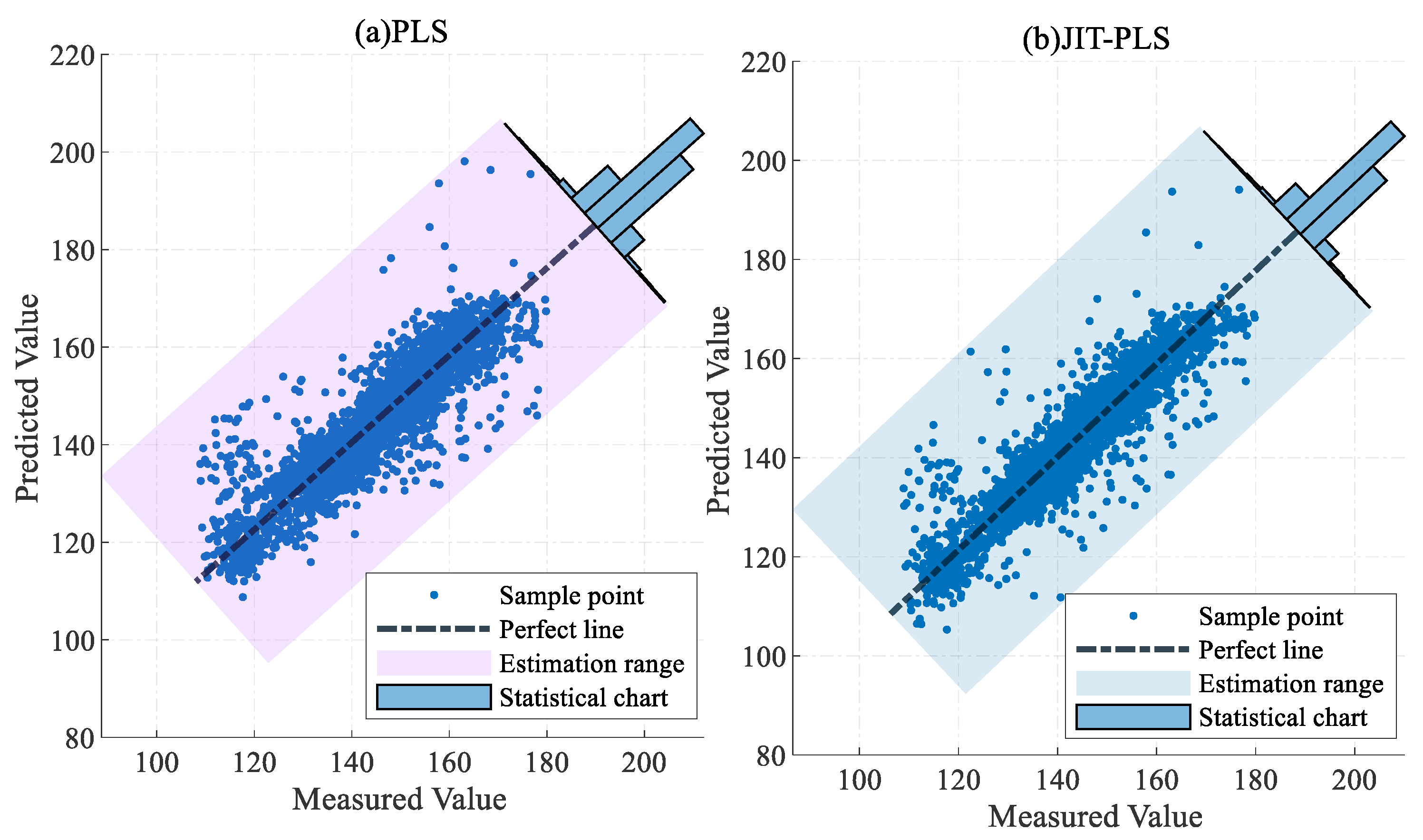 Sensors 24 04442 g011