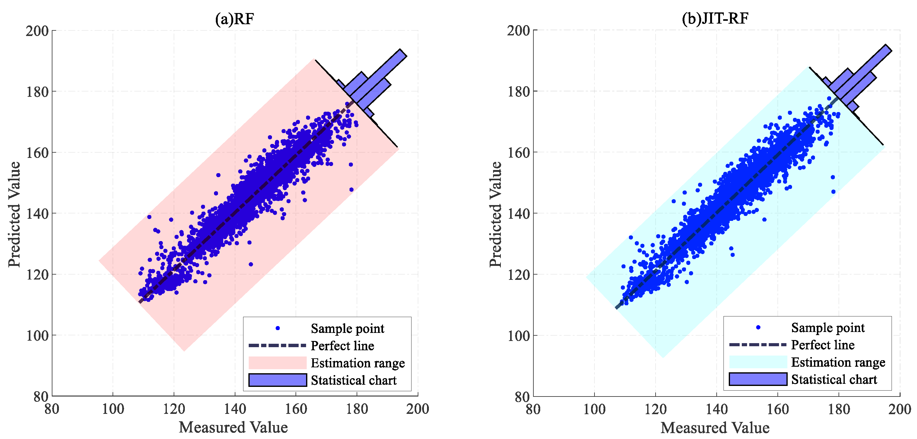Sensors 24 04442 g012