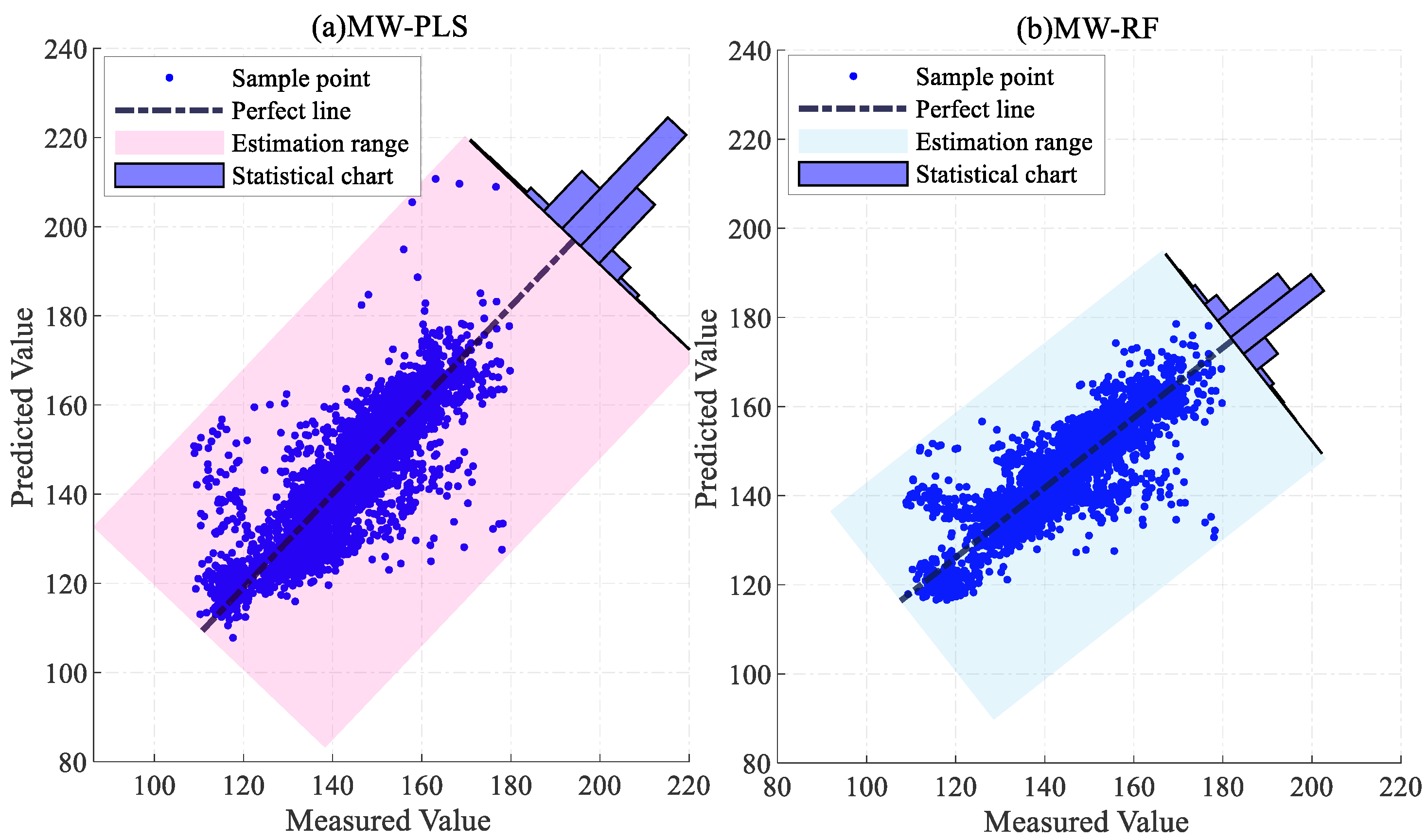Sensors 24 04442 g013