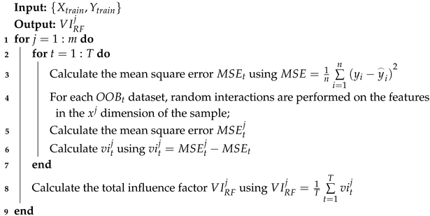 Sensors 24 04442 i001