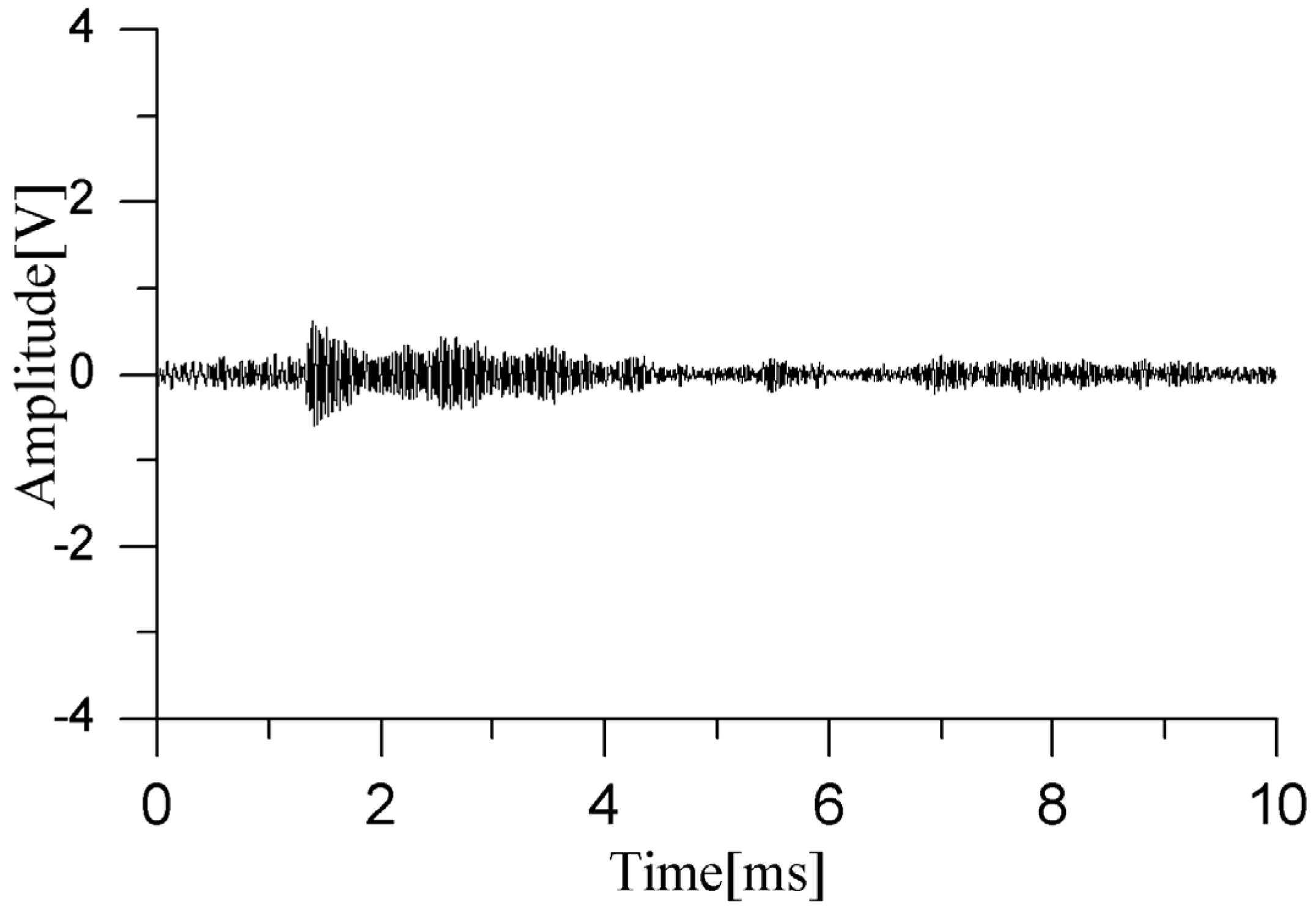 Sensors 24 04450 g011