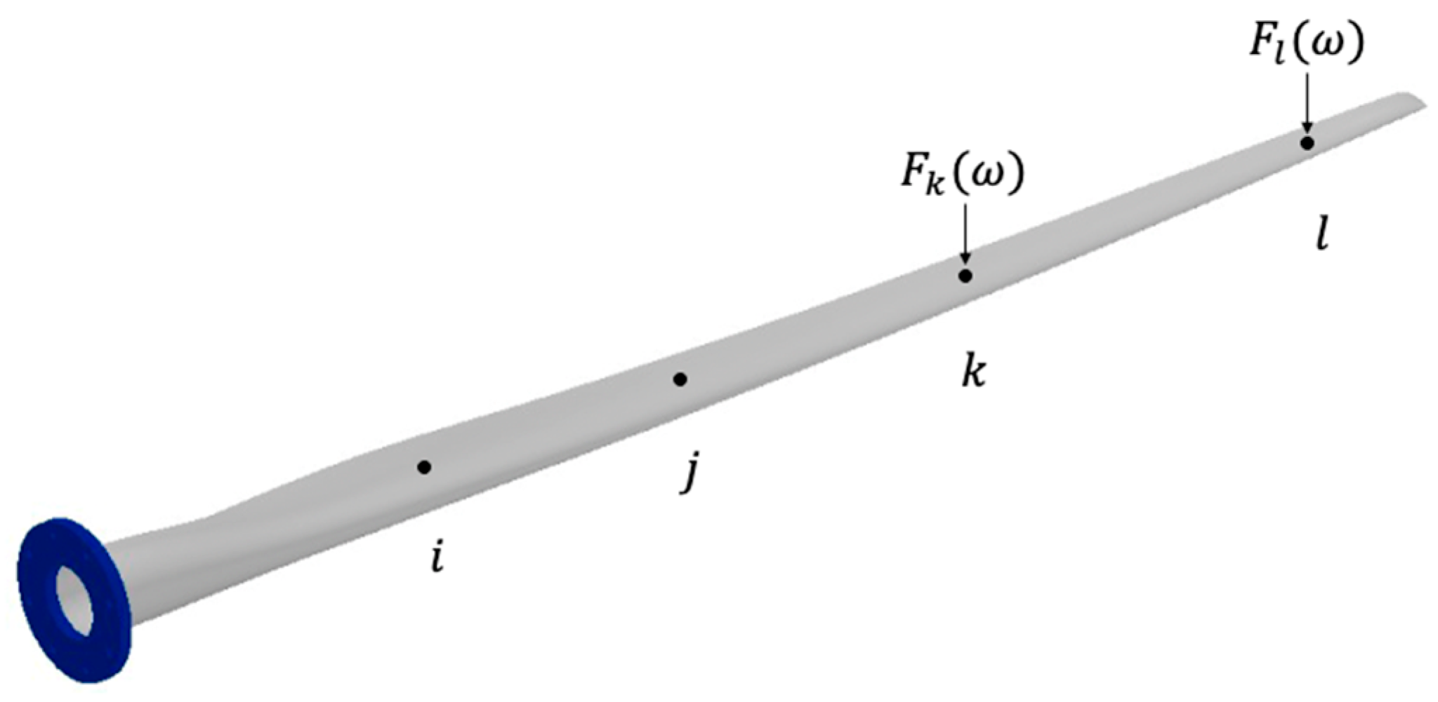 Sensors 24 04456 g003