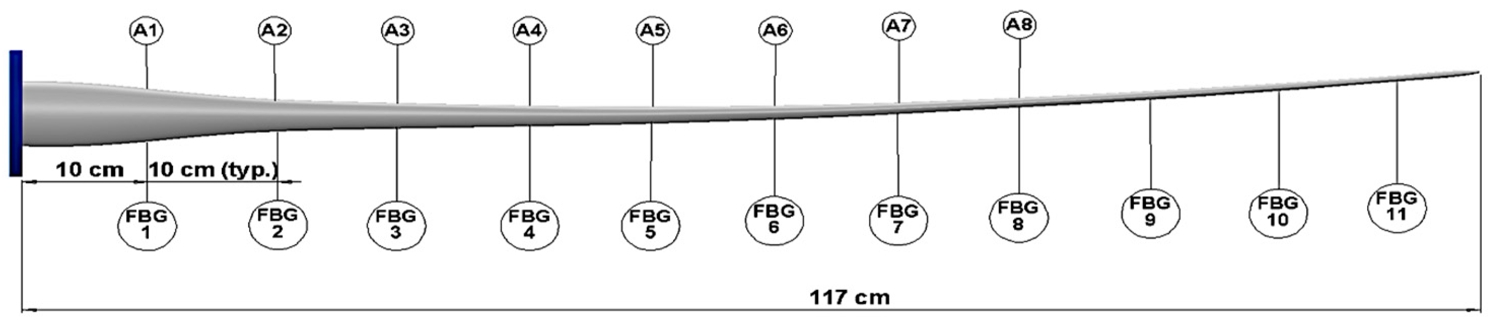 Sensors 24 04456 g006