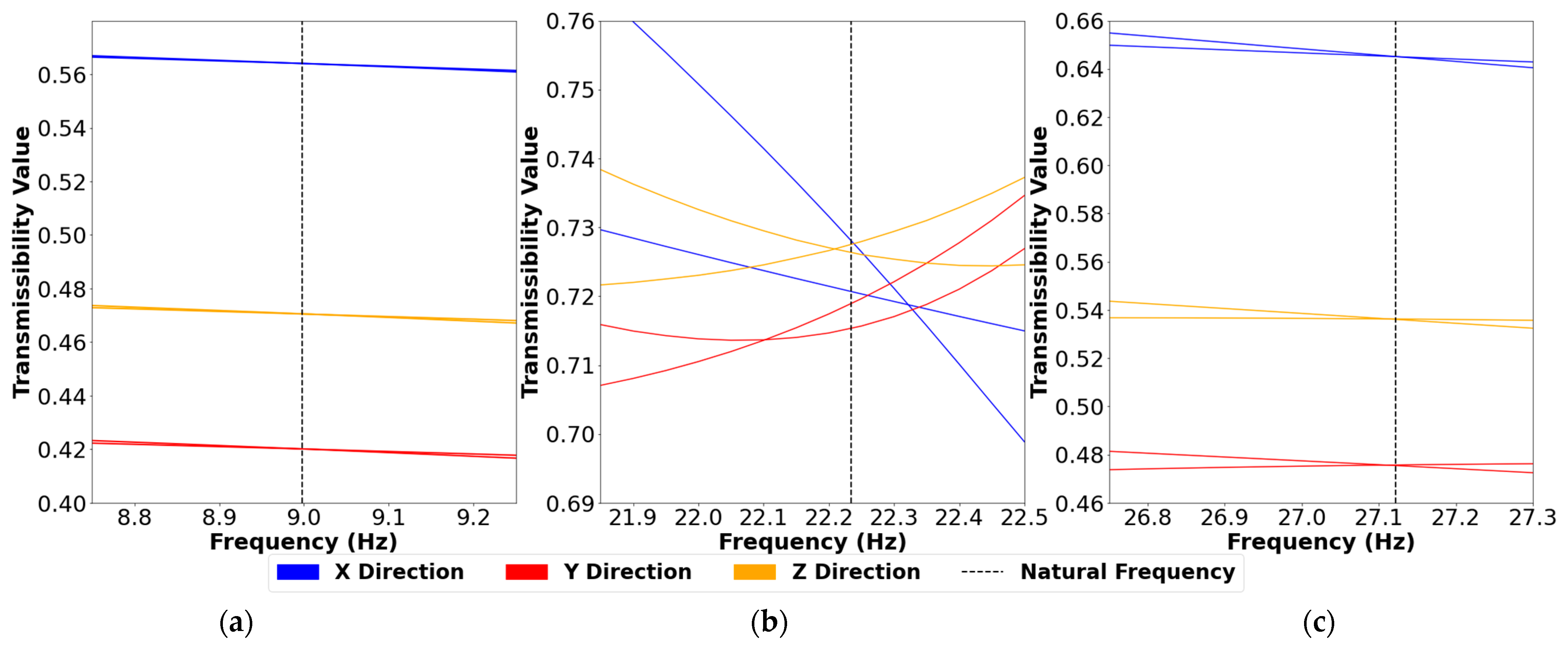 Sensors 24 04456 g018