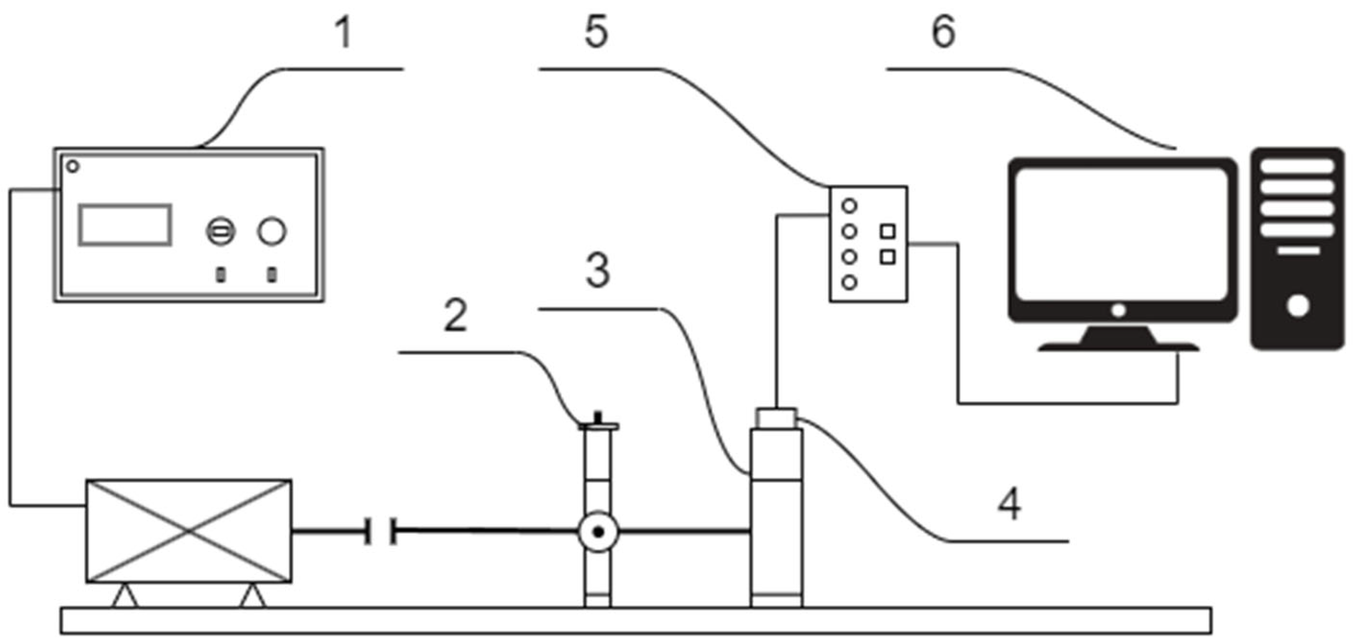 Sensors 24 04463 g004