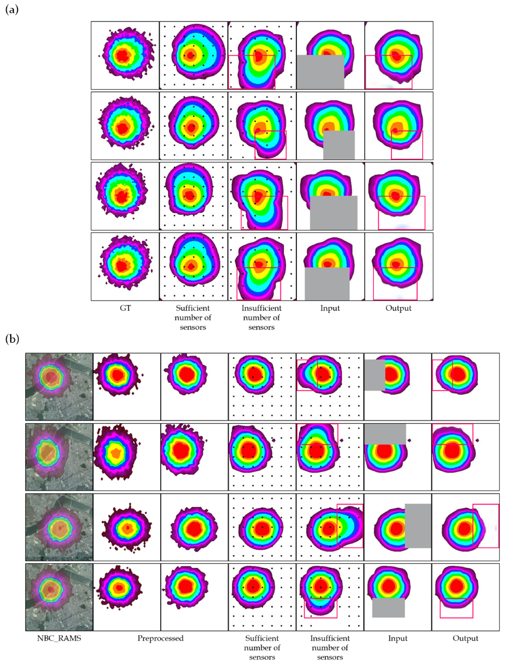 Sensors 24 04470 g006