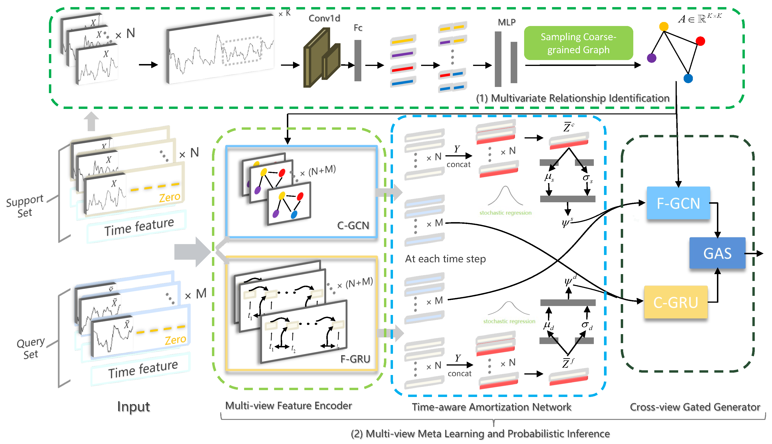 Sensors 24 04473 g001