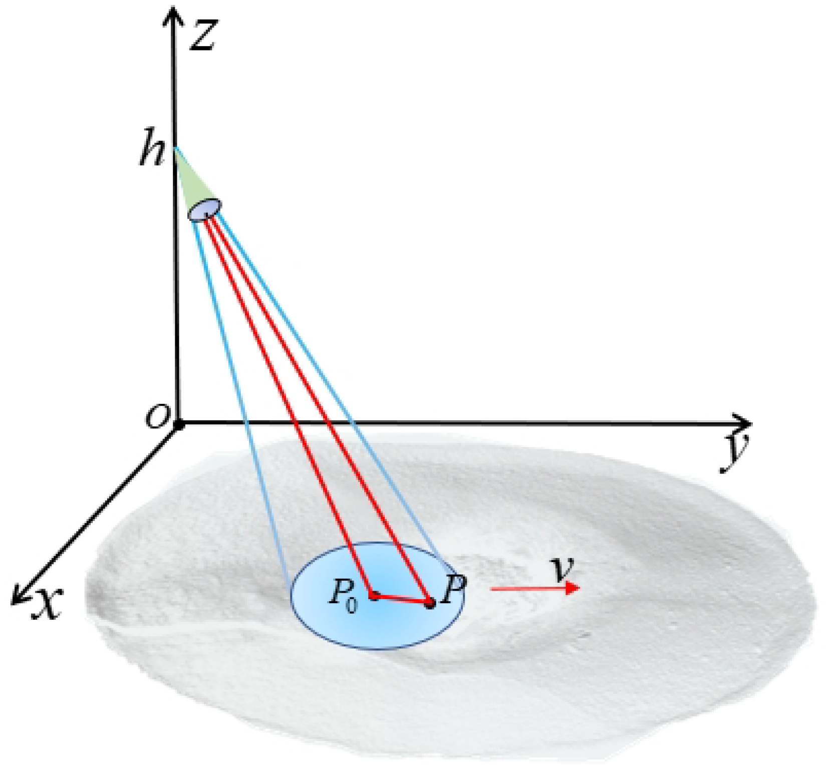 Sensors 24 04479 g002
