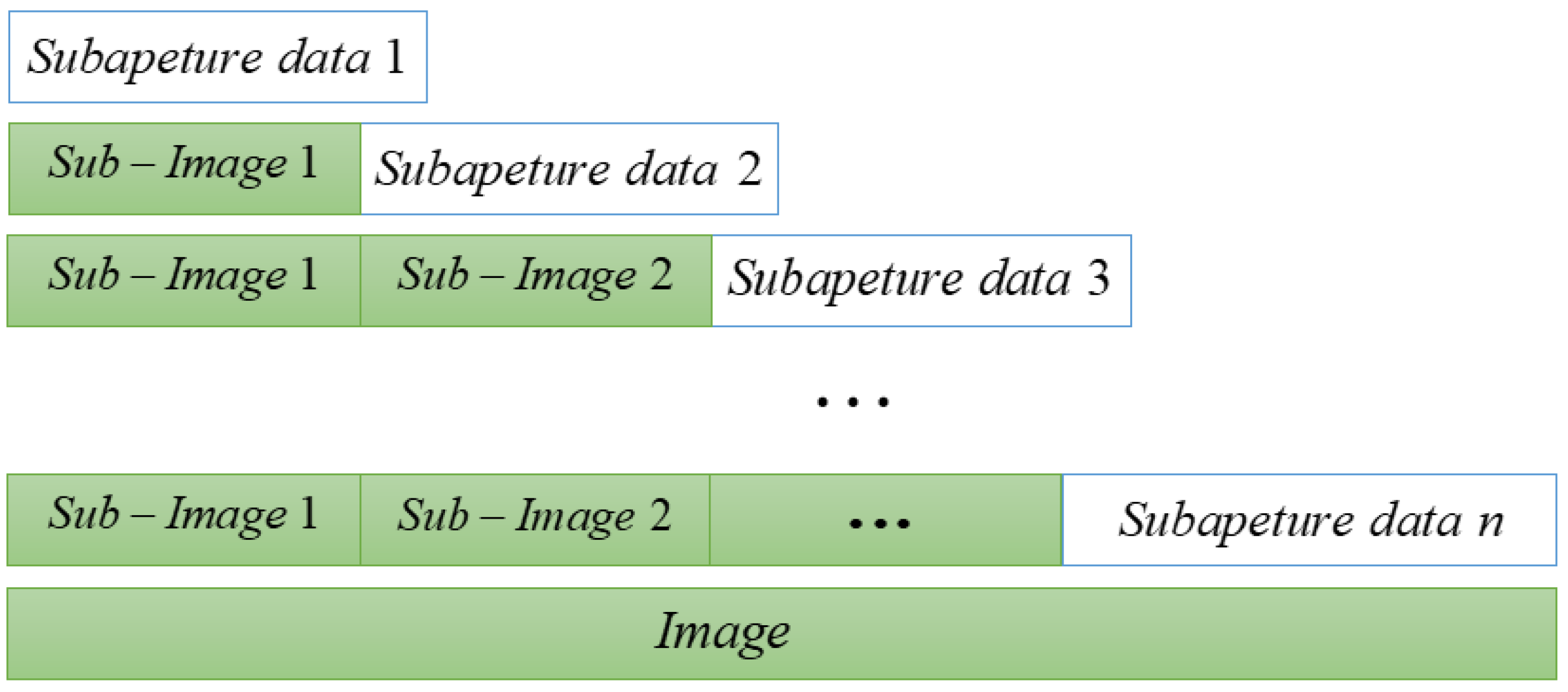 Sensors 24 04479 g004