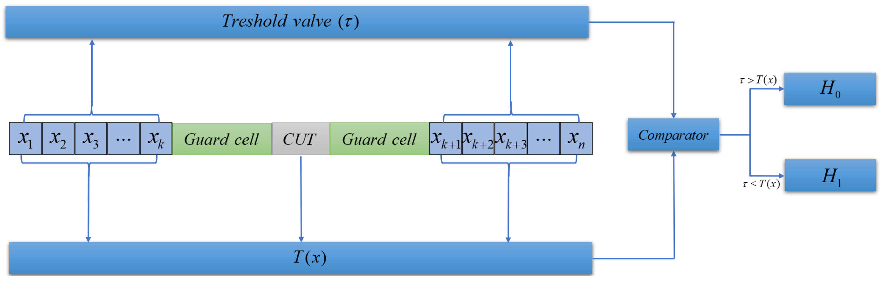 Sensors 24 04479 g006