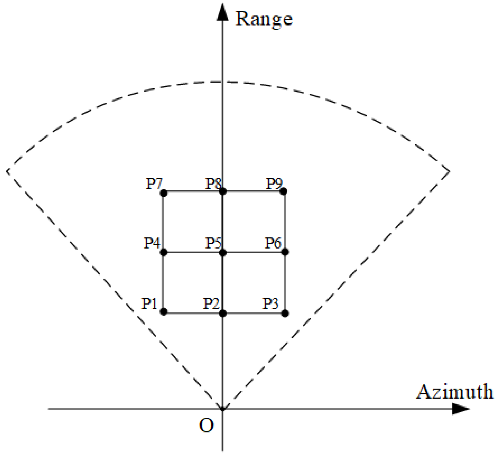 Sensors 24 04479 g007