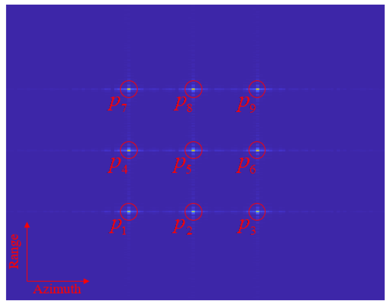 Sensors 24 04479 g008