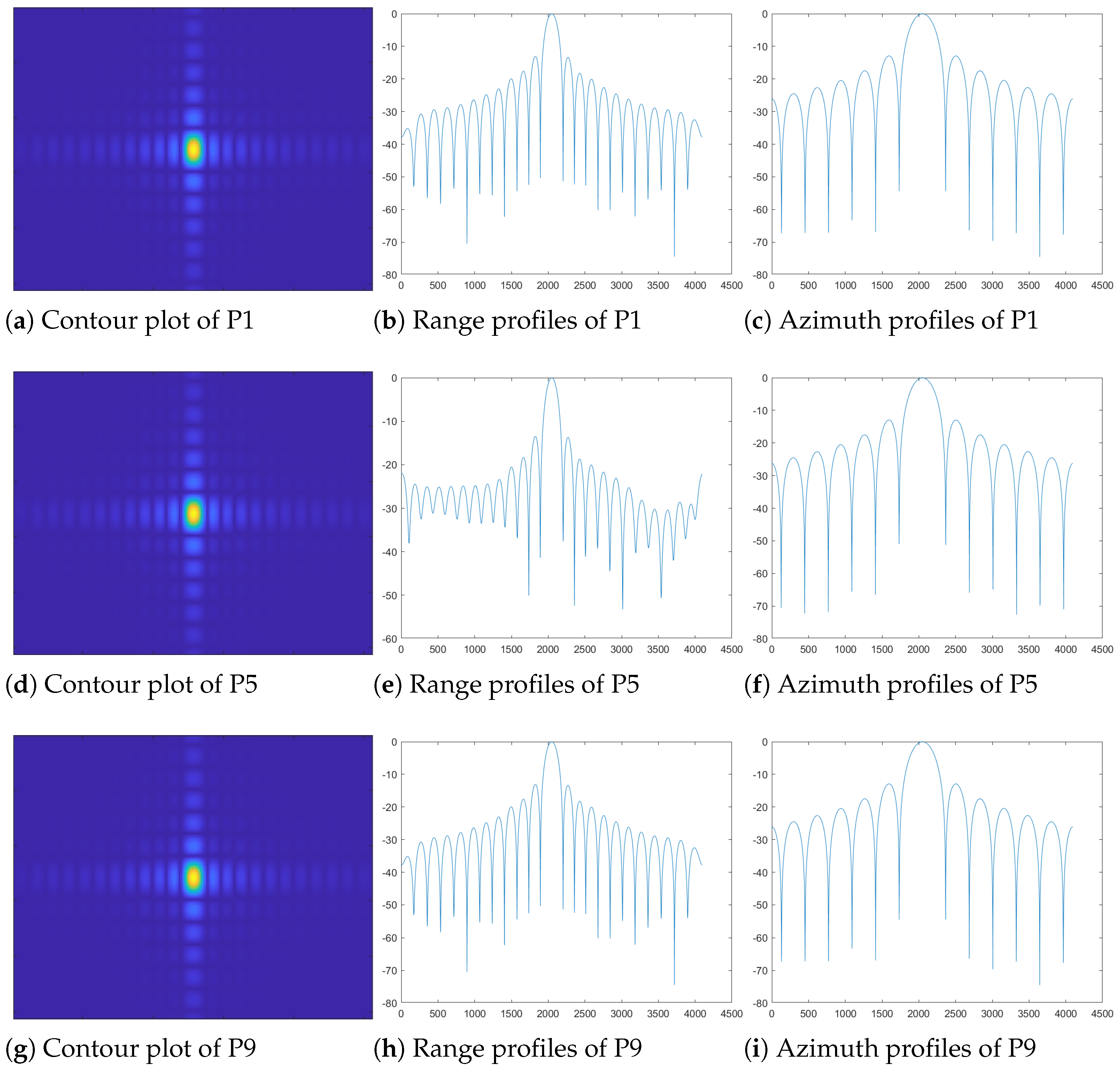 Sensors 24 04479 g009
