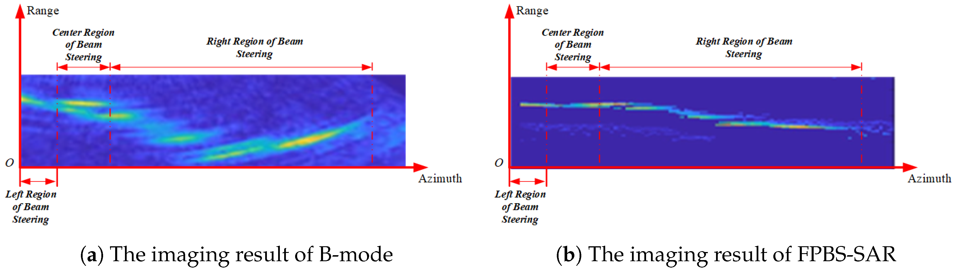 Sensors 24 04479 g012