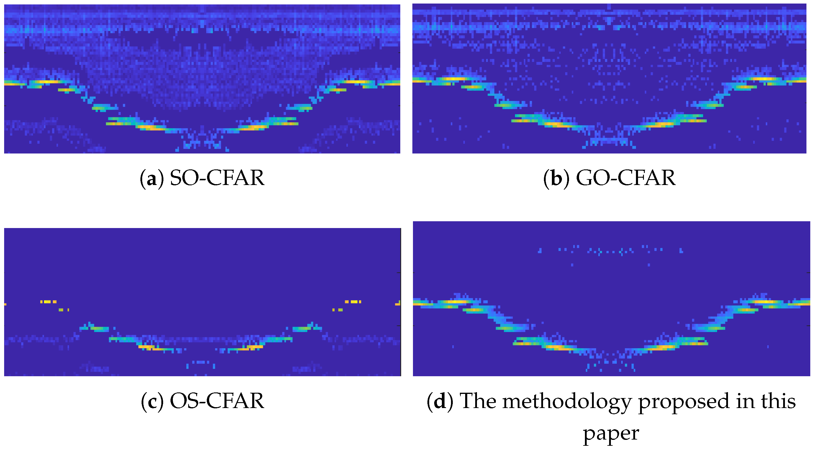 Sensors 24 04479 g013