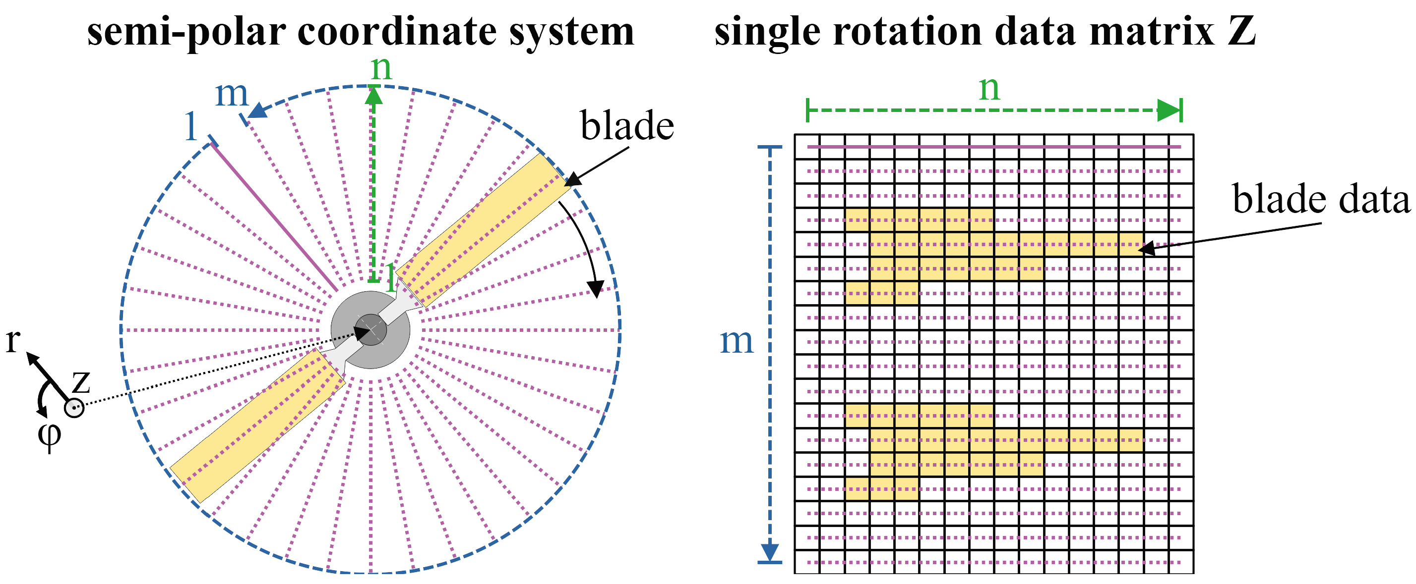 Sensors 24 04480 g004