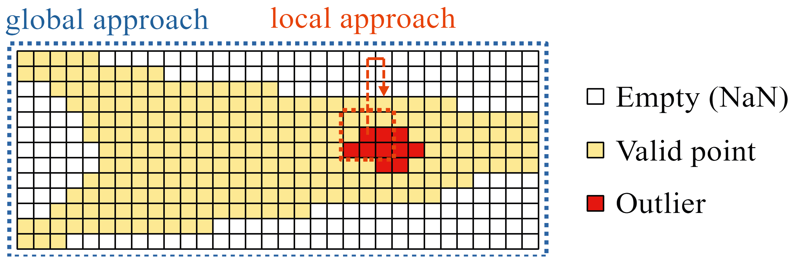 Sensors 24 04480 g007
