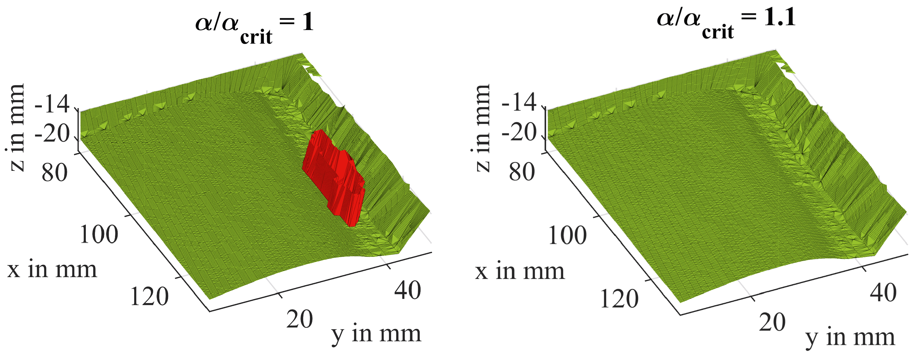 Sensors 24 04480 g012