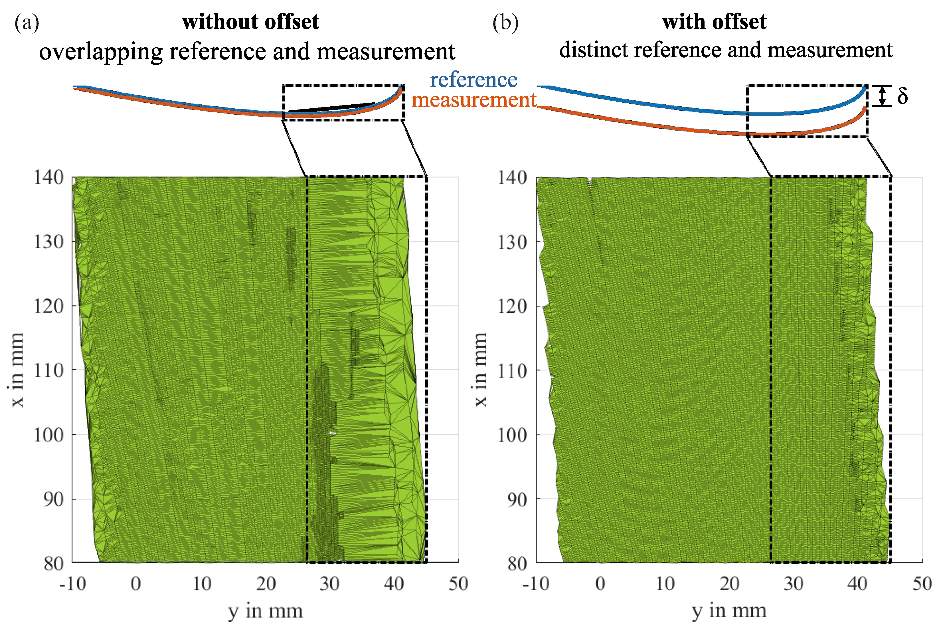 Sensors 24 04480 g013