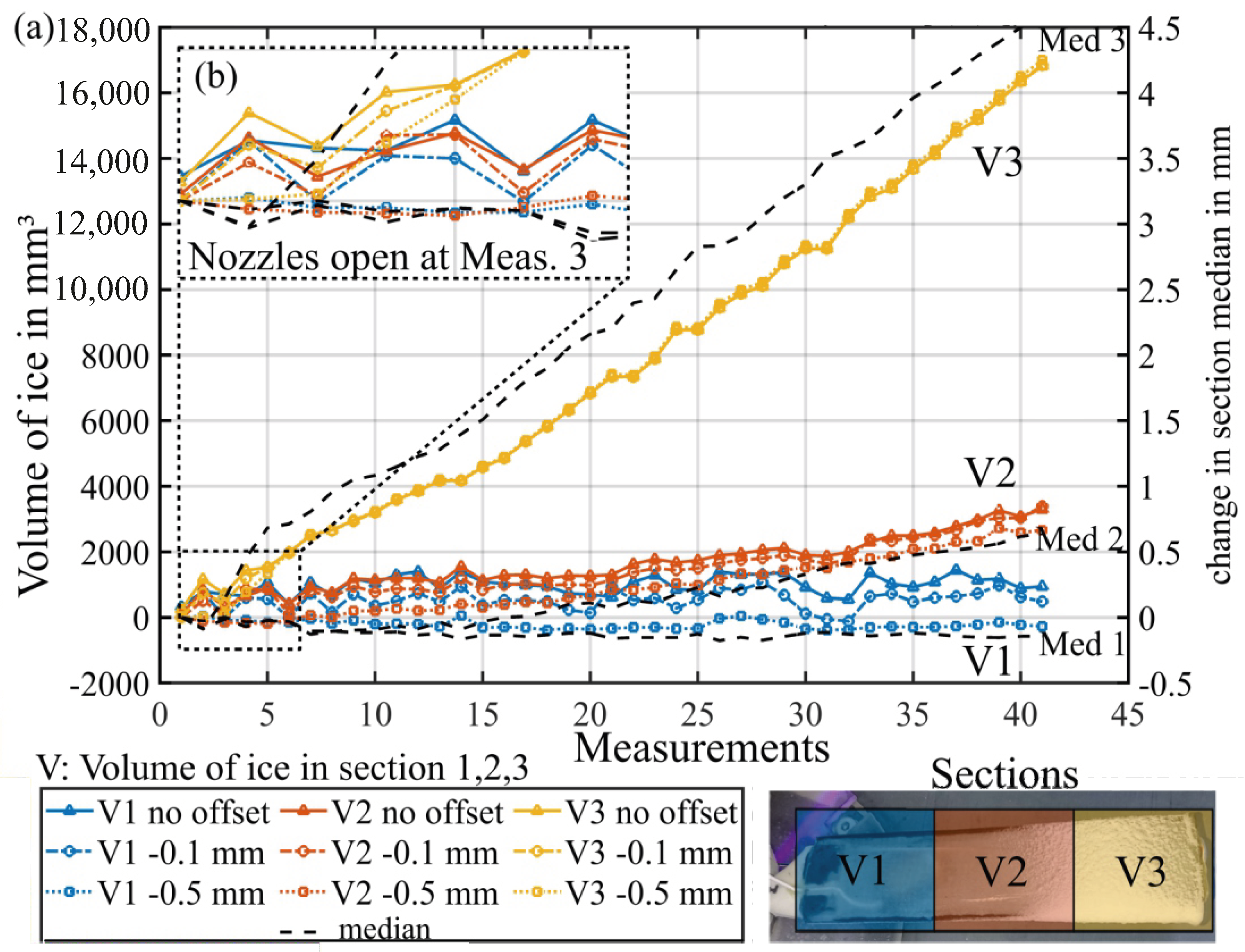 Sensors 24 04480 g017