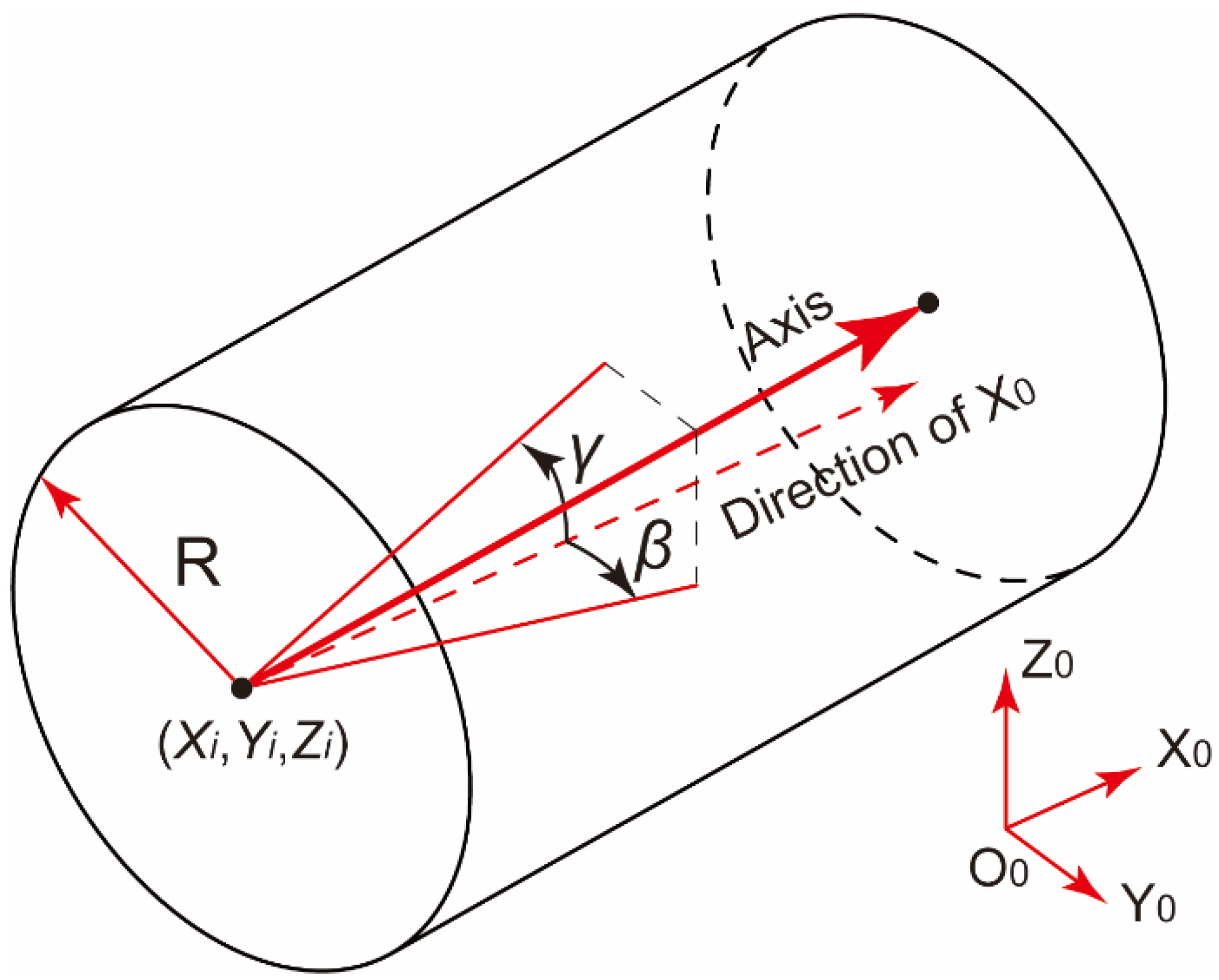 Sensors 24 04484 g001
