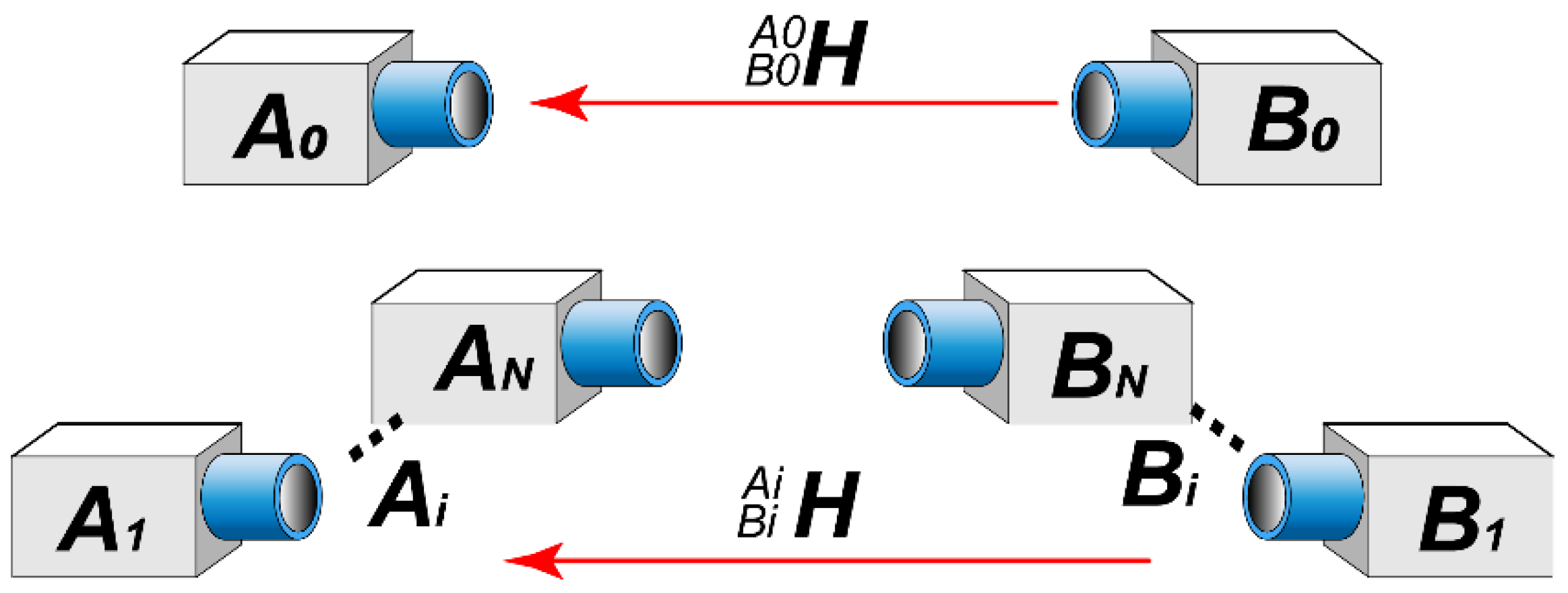 Sensors 24 04484 g004