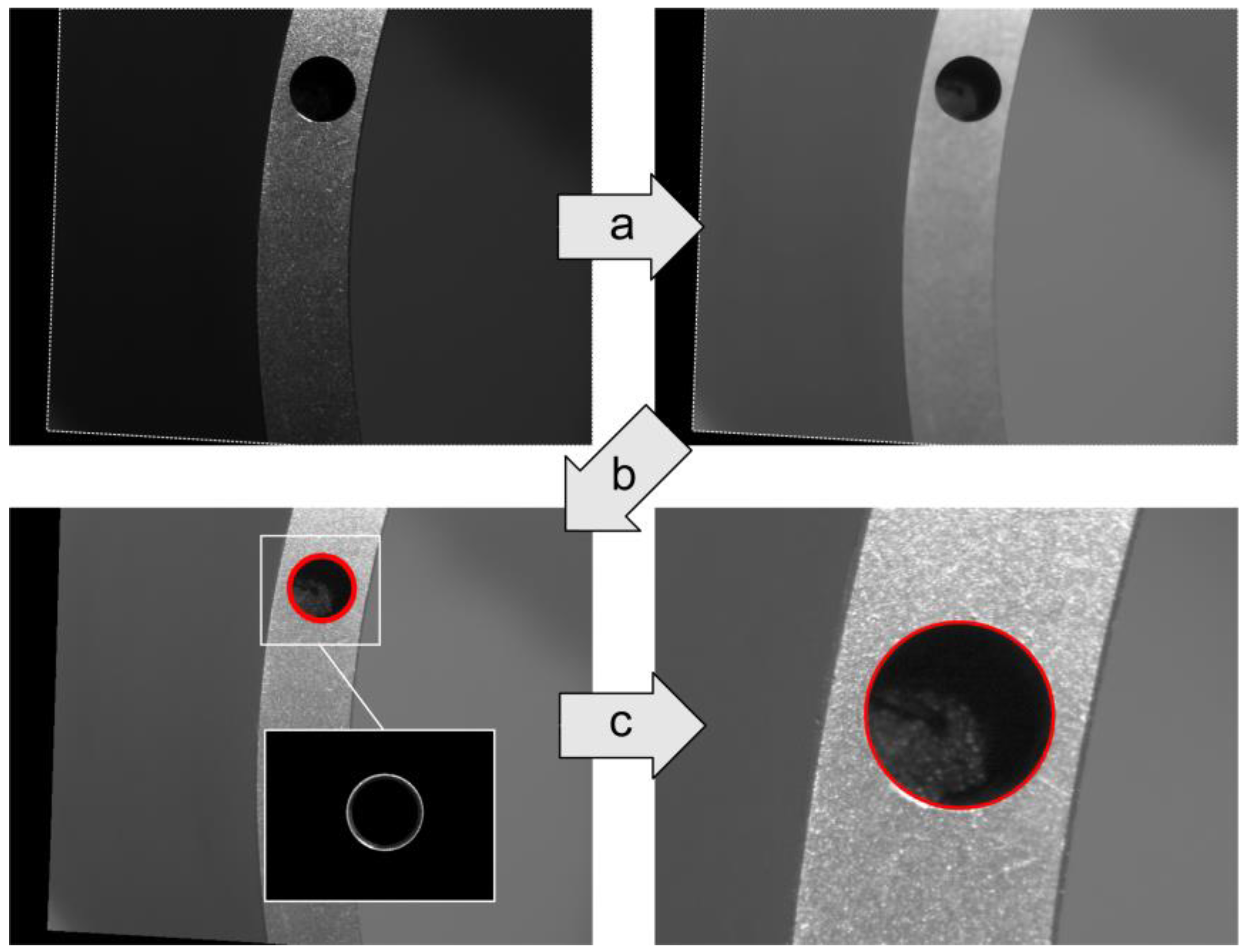 Sensors 24 04484 g005